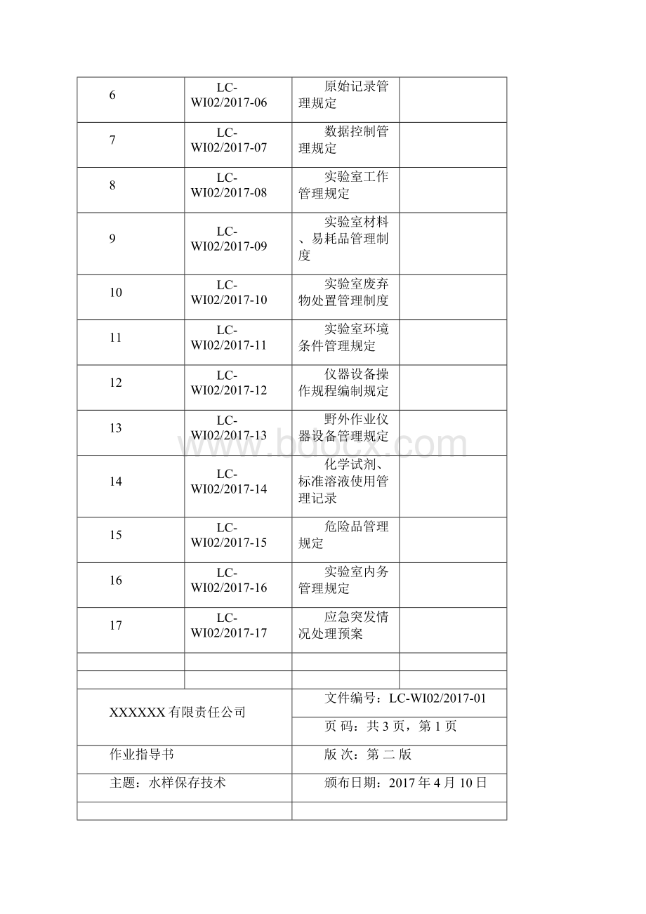 环境监测机构作业指导书.docx_第2页