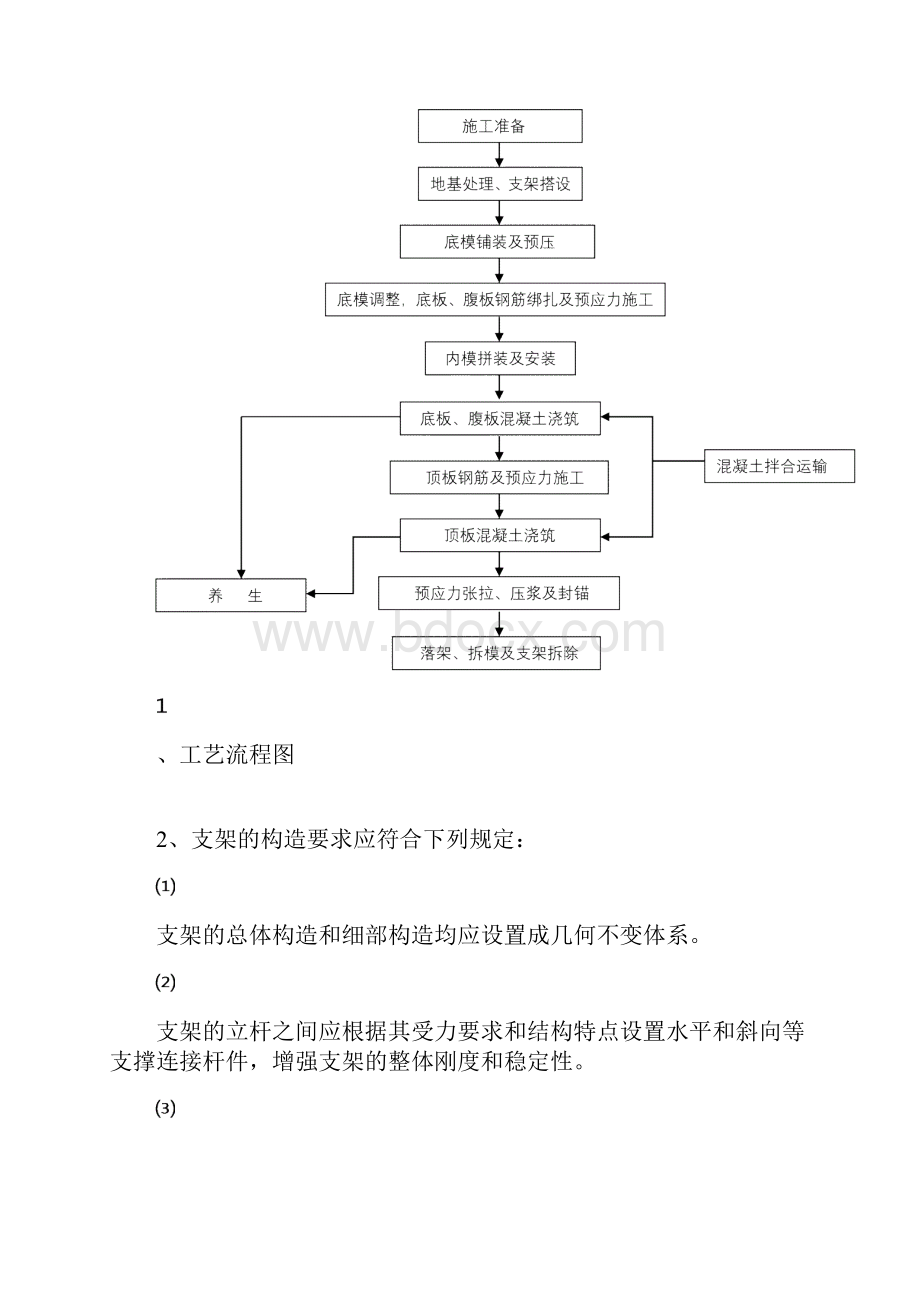 支架法现浇箱梁作业指导意见.docx_第3页