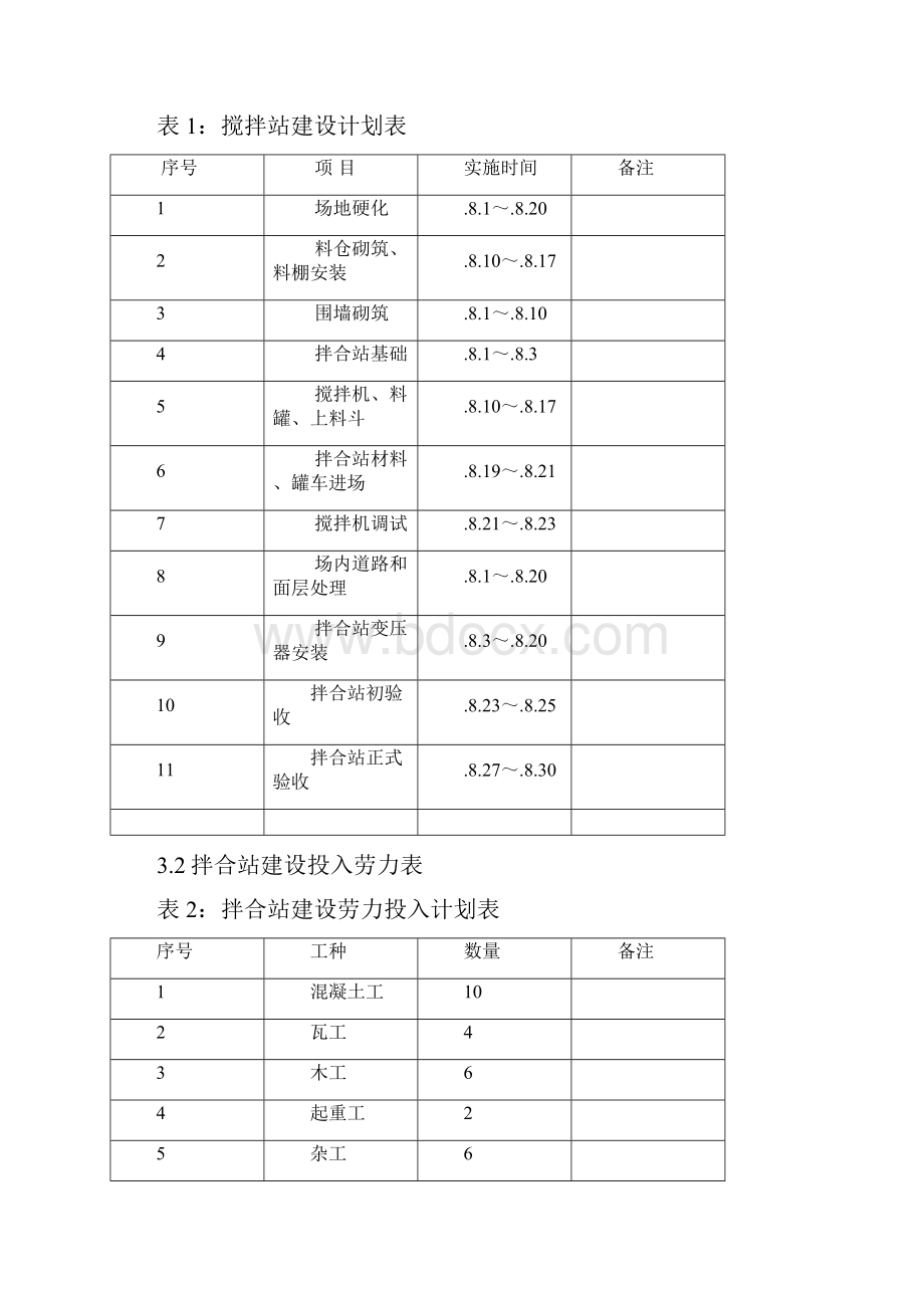 混凝土搅拌站建站专项方案.docx_第3页