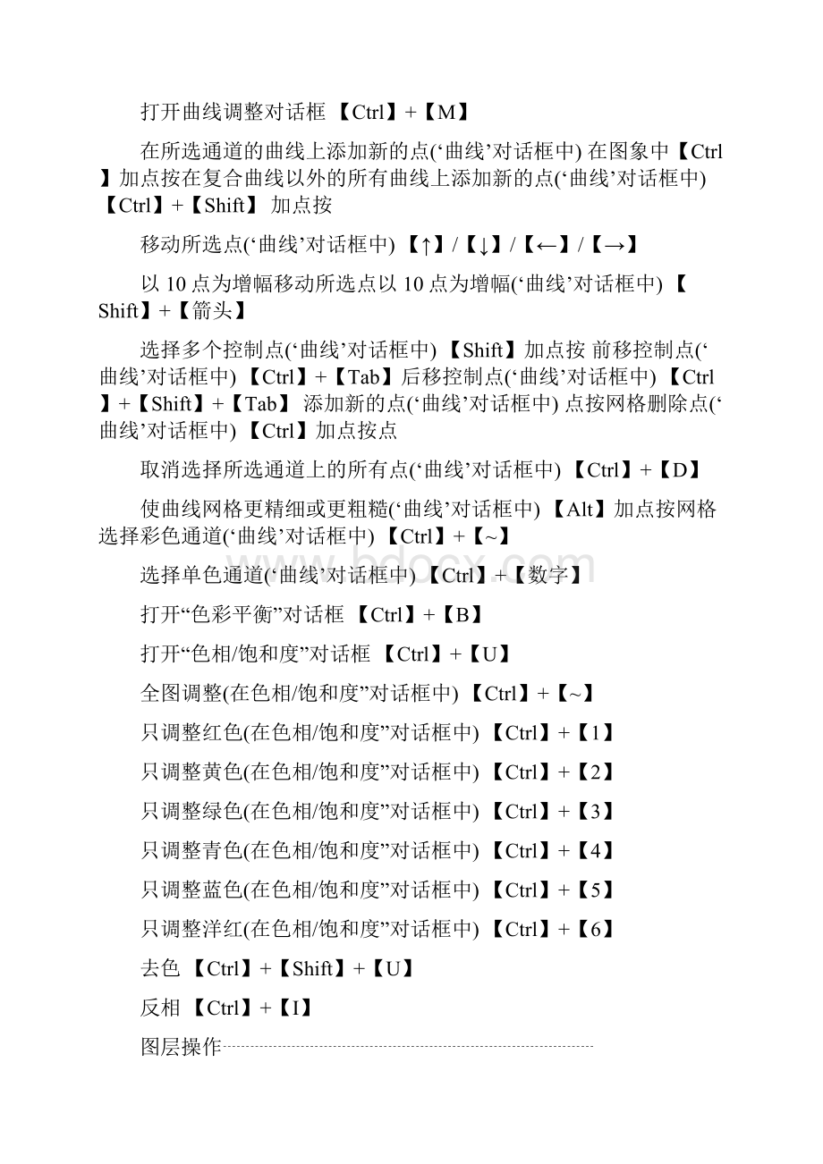 Photoshop CS5默认快捷键.docx_第3页