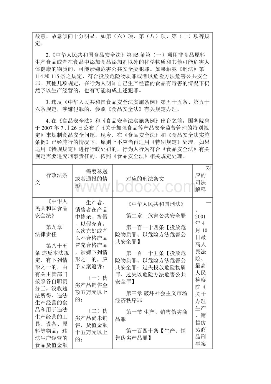 《中华人民共和国食品安全法》《中华人民共和国食品安全.docx_第3页