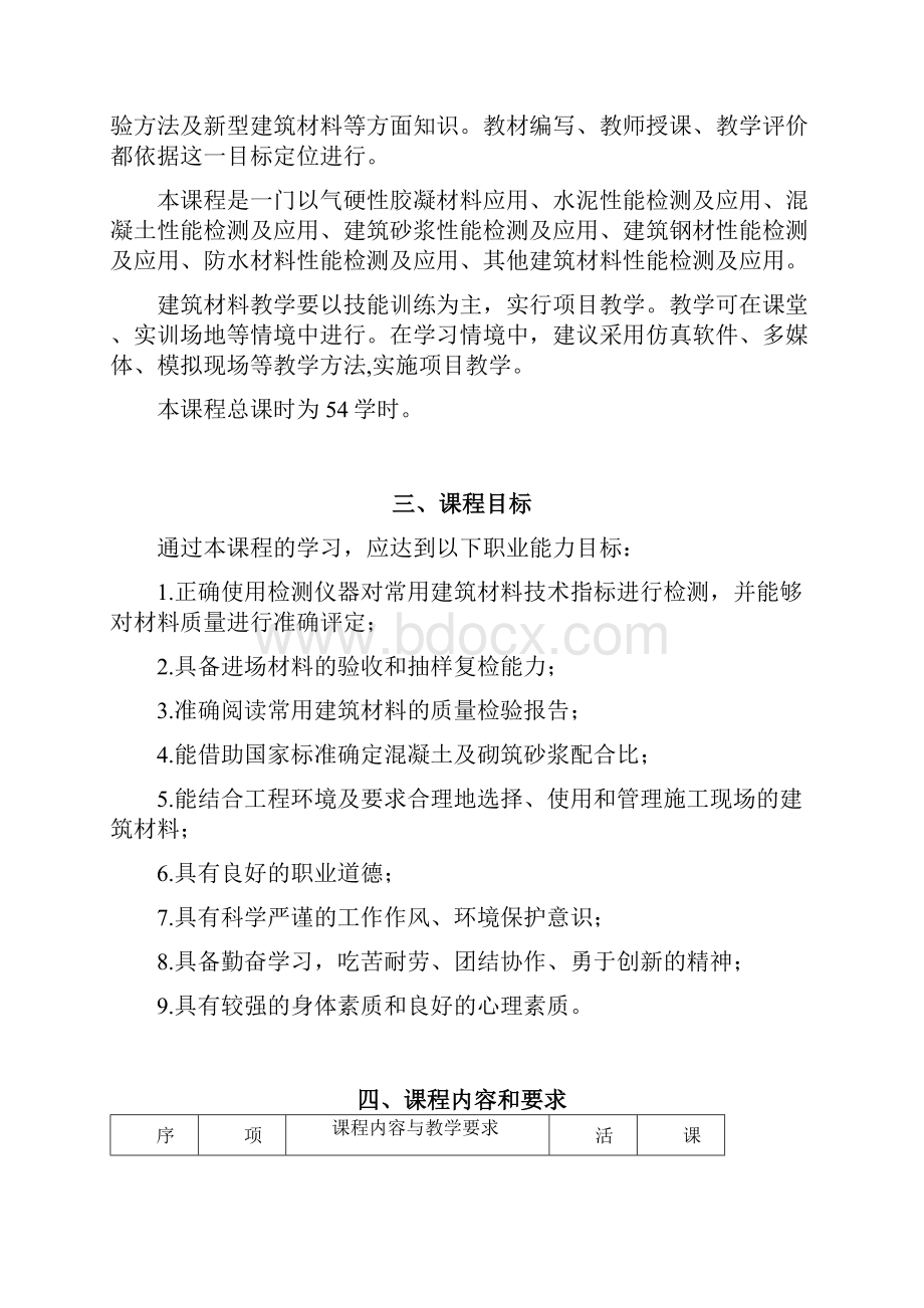 建筑材料课程标准.docx_第2页