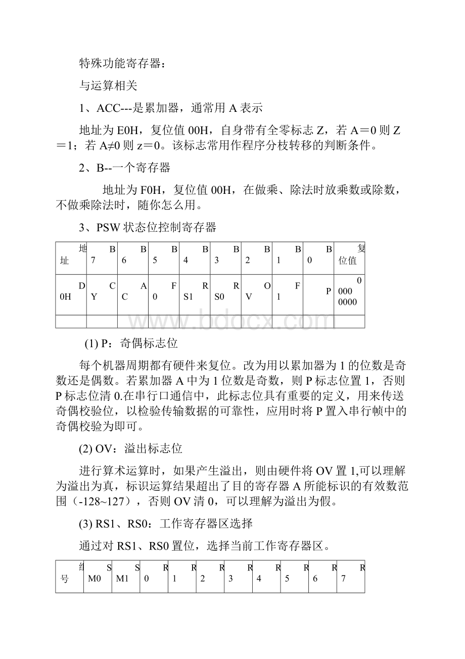 C51单片机寄存器功能指令助记符.docx_第2页