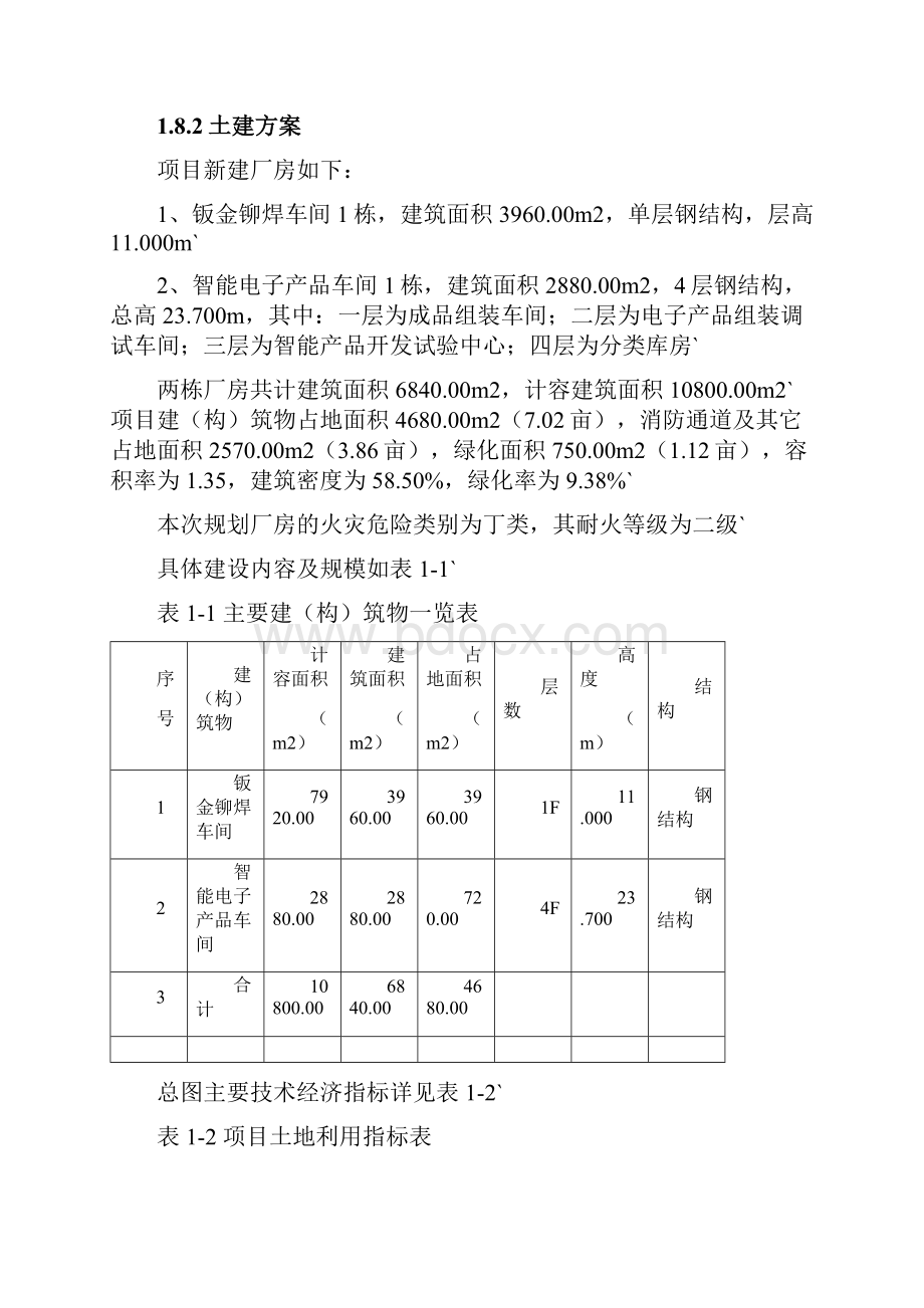 智能公交多媒体报亭等生产项目可行性研究报告.docx_第3页