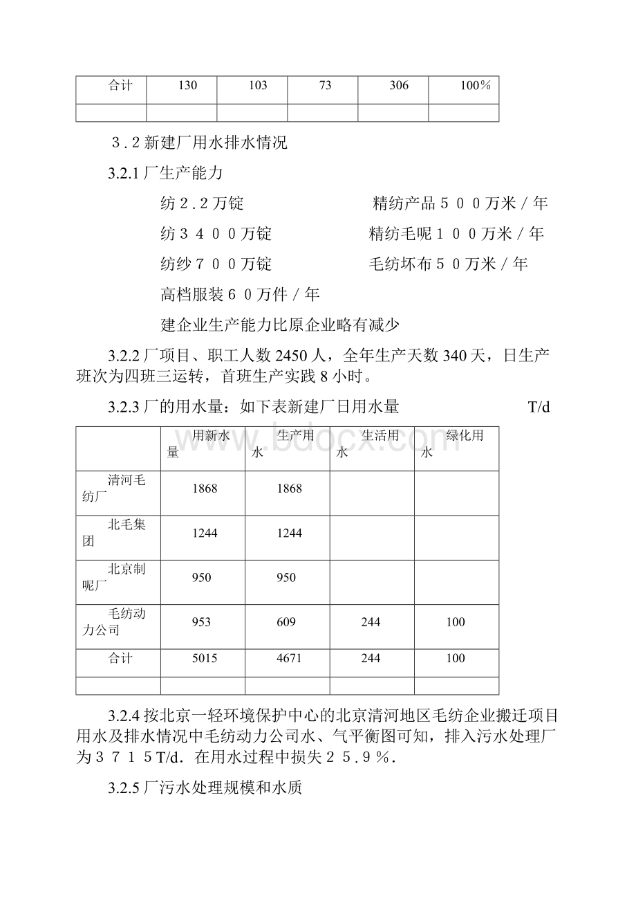 北京毛纺企业污水处理工程方案.docx_第2页