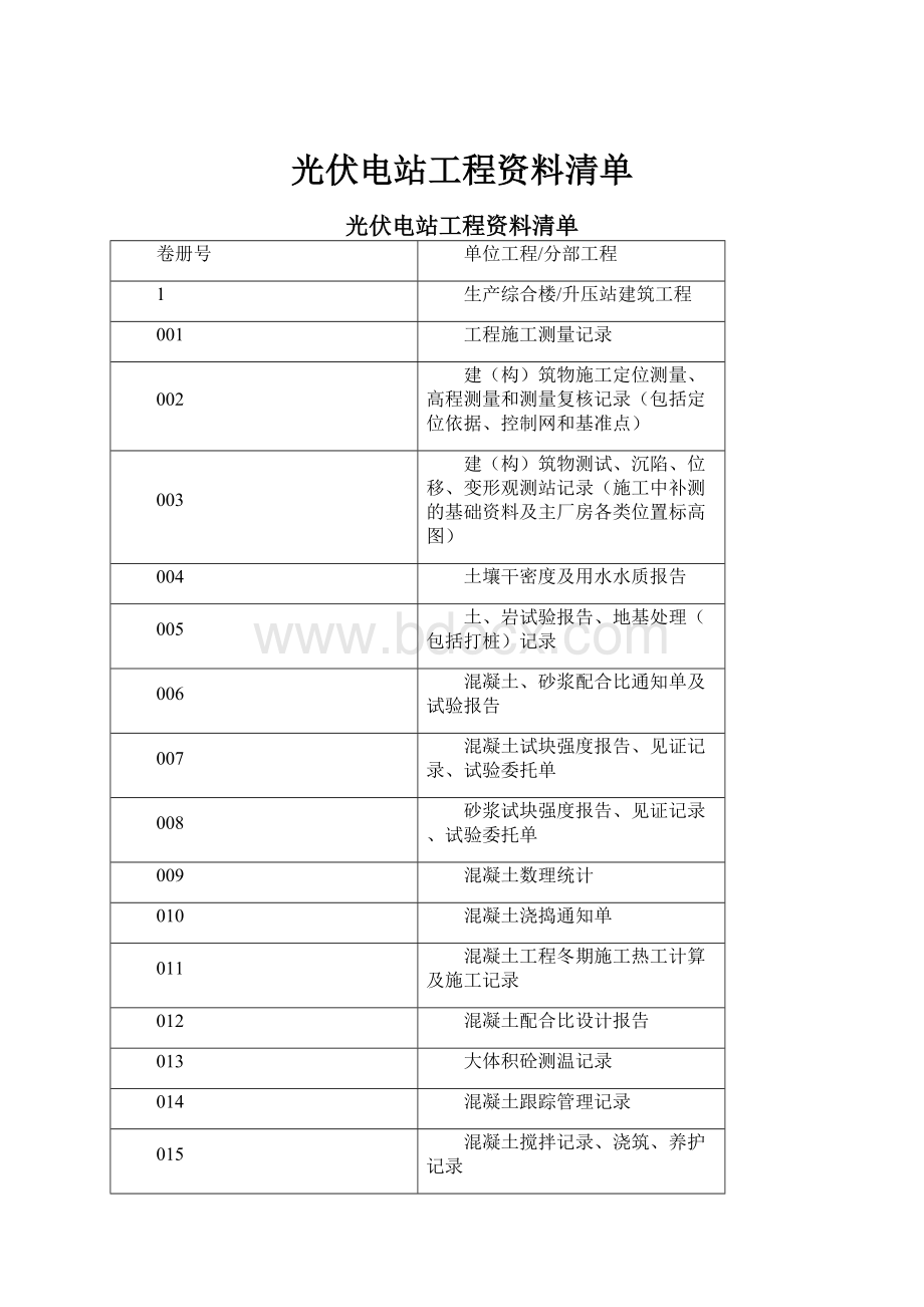 光伏电站工程资料清单.docx_第1页