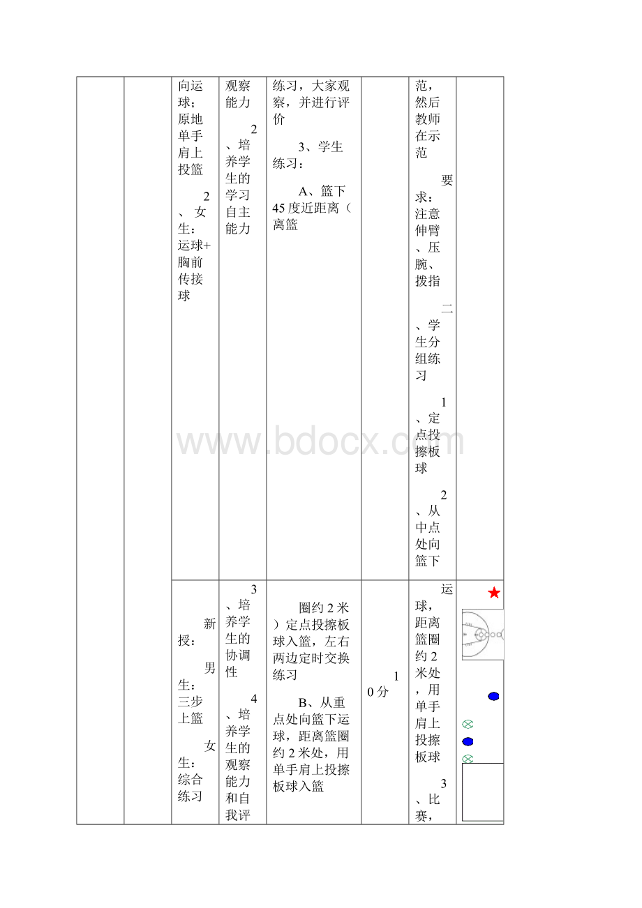 体育与健康实践课教案.docx_第3页