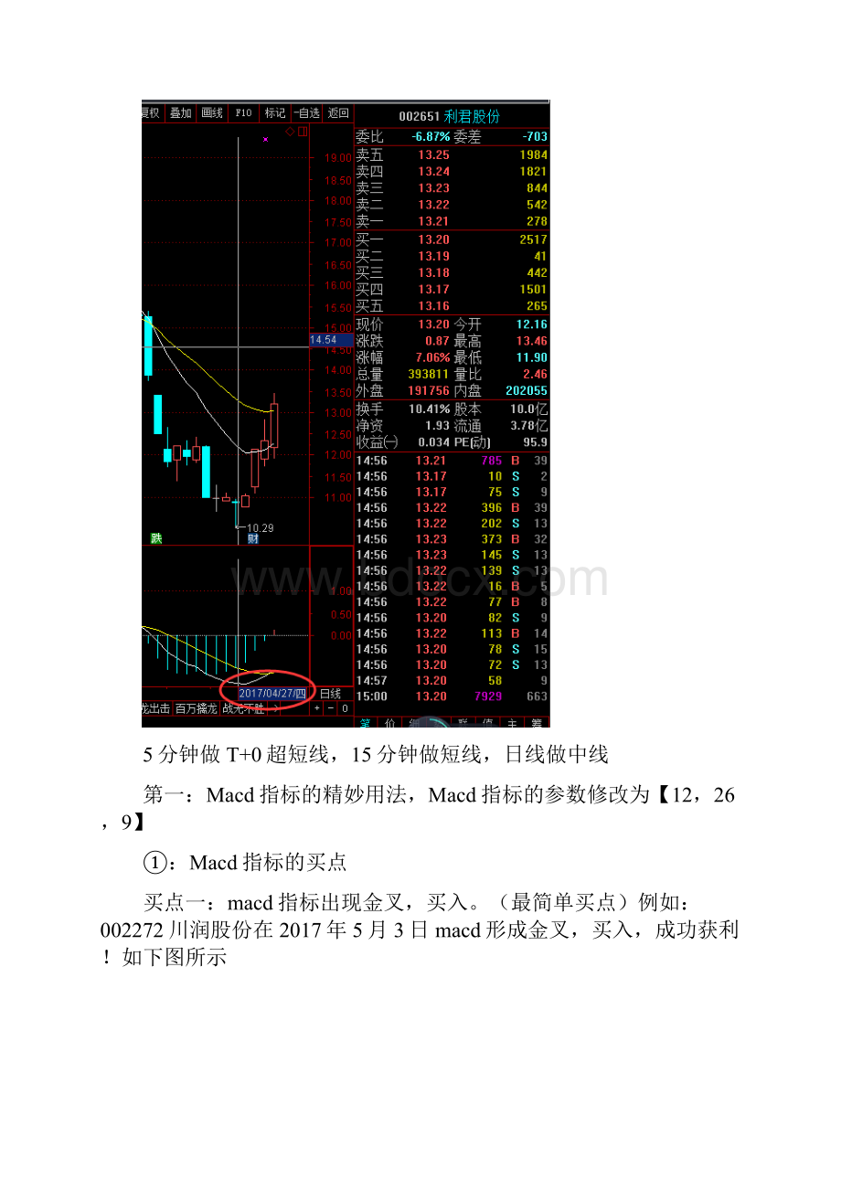 Macd指标和Expma指标稳健获利法则通俗易懂篇.docx_第2页