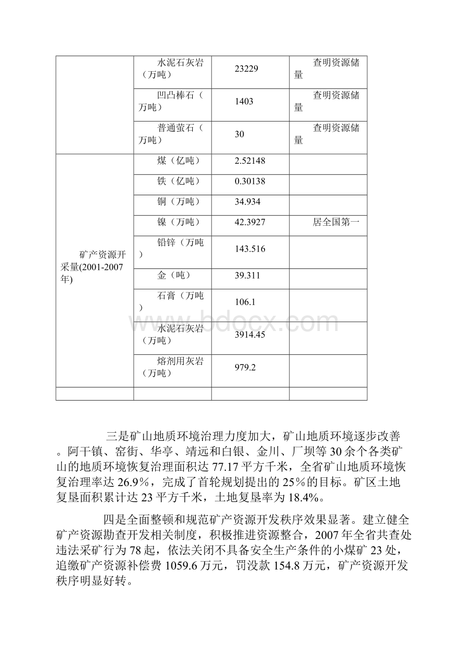 甘肃省矿产资源总体规划.docx_第3页