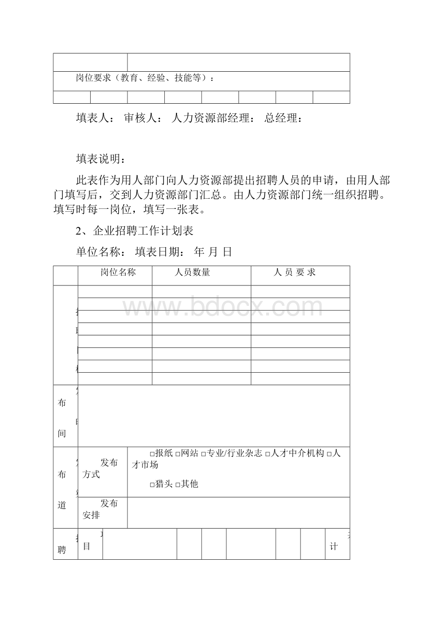 招聘与录用员工招聘录用表单大全1.docx_第3页