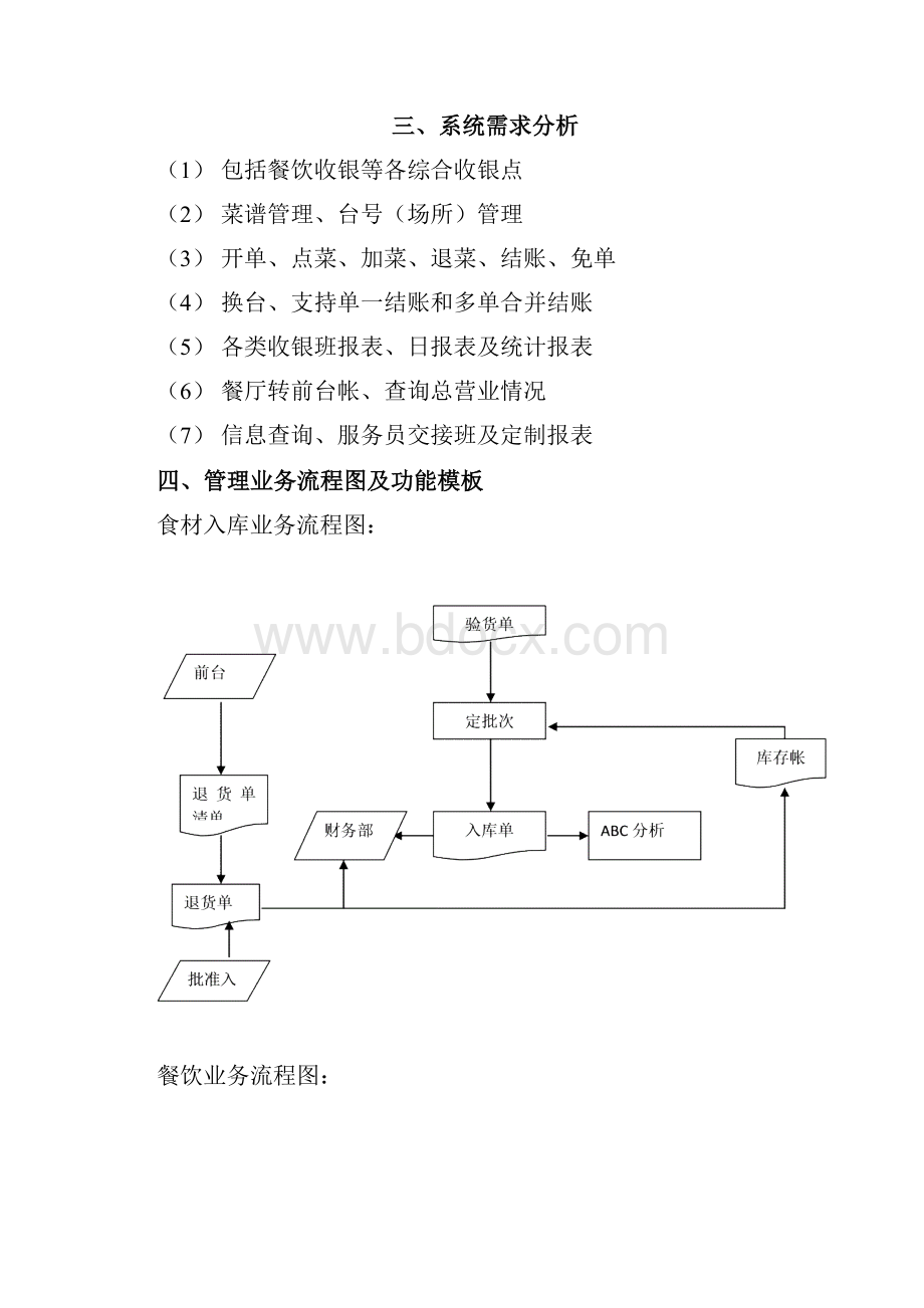 餐饮管理信息系统管理信息系统课程设计2.docx_第3页