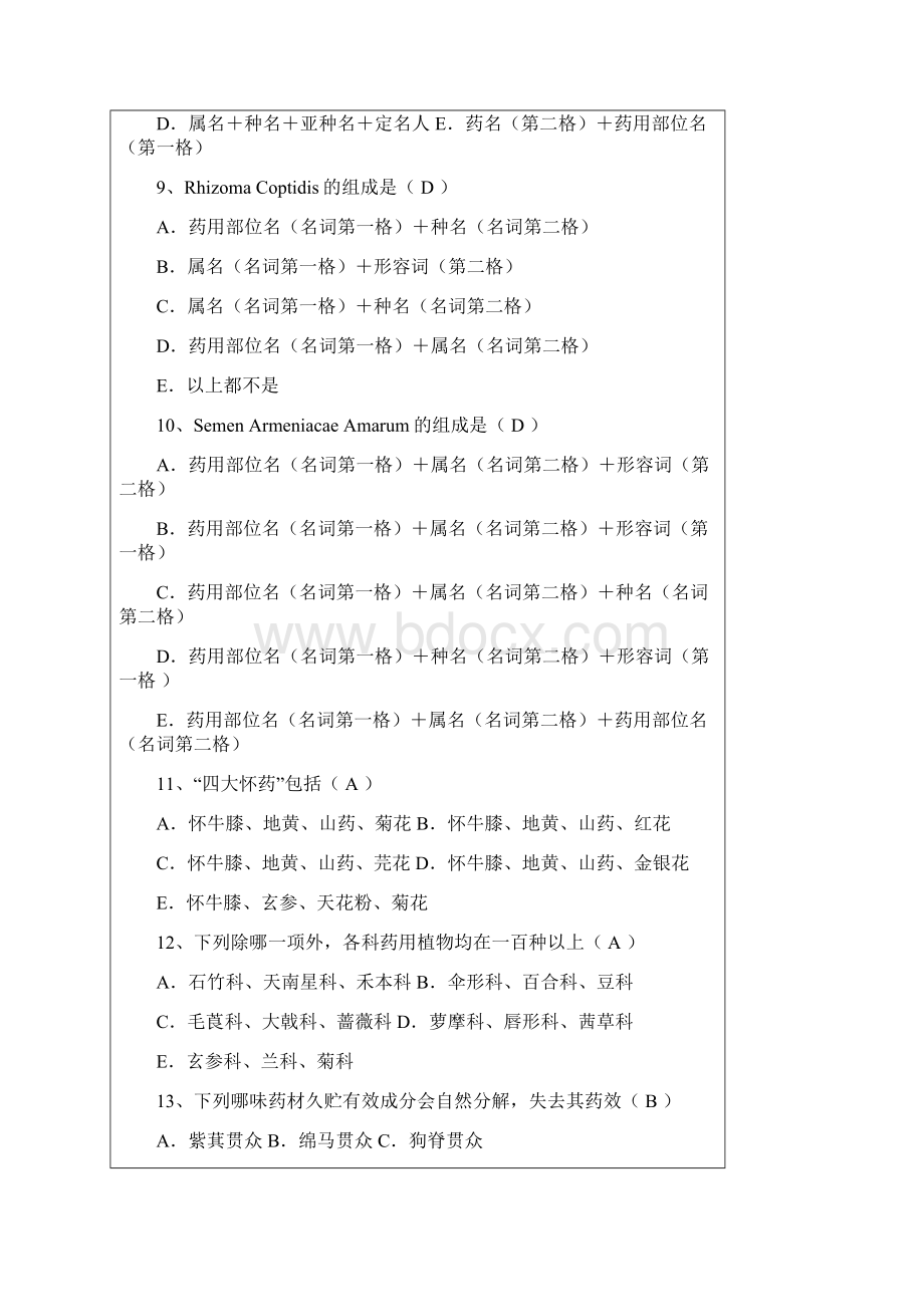 中药鉴定学习题库.docx_第2页