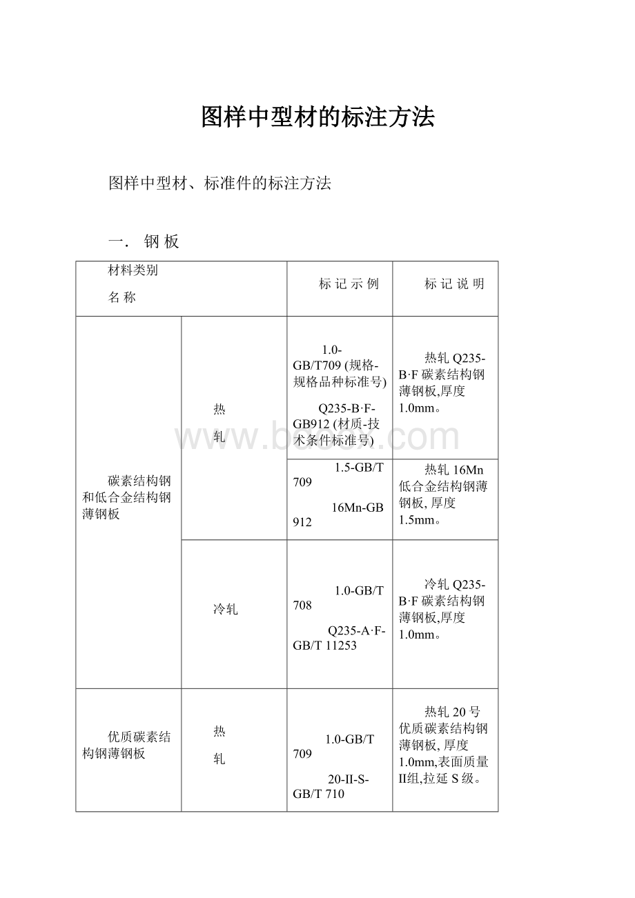 图样中型材的标注方法.docx_第1页