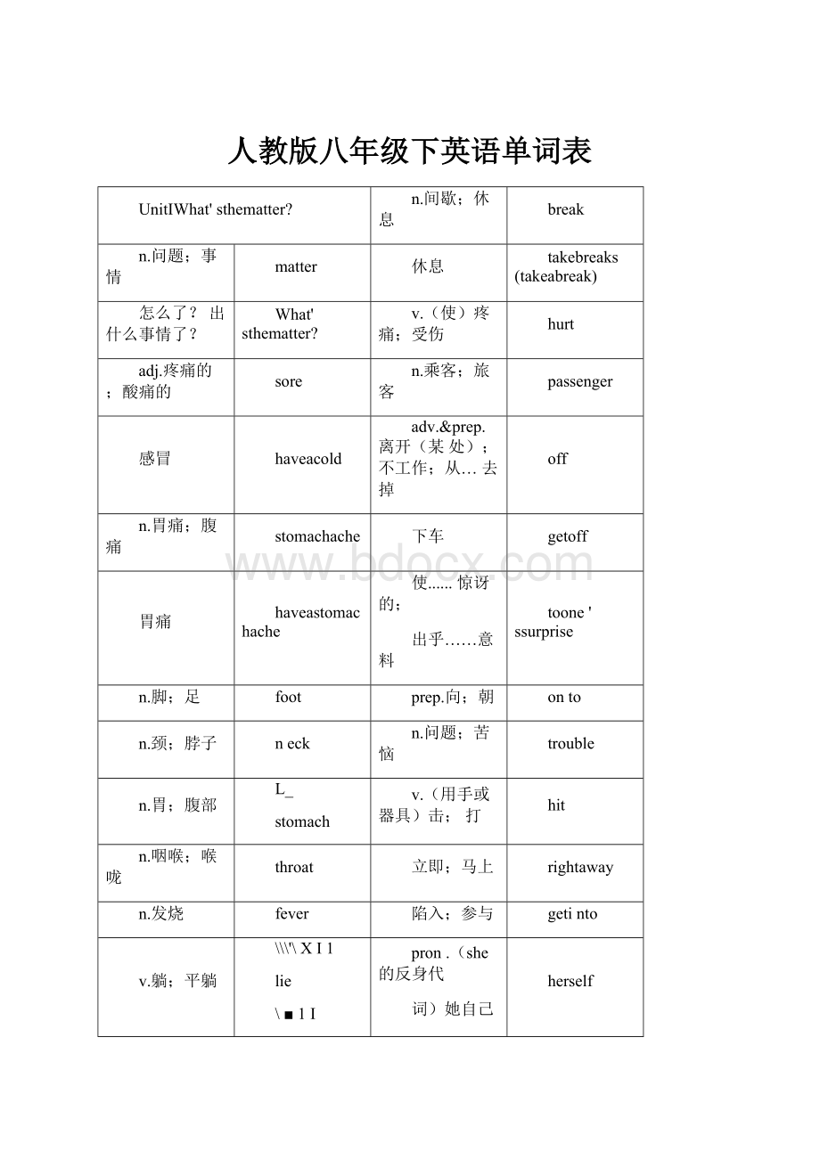 人教版八年级下英语单词表.docx_第1页