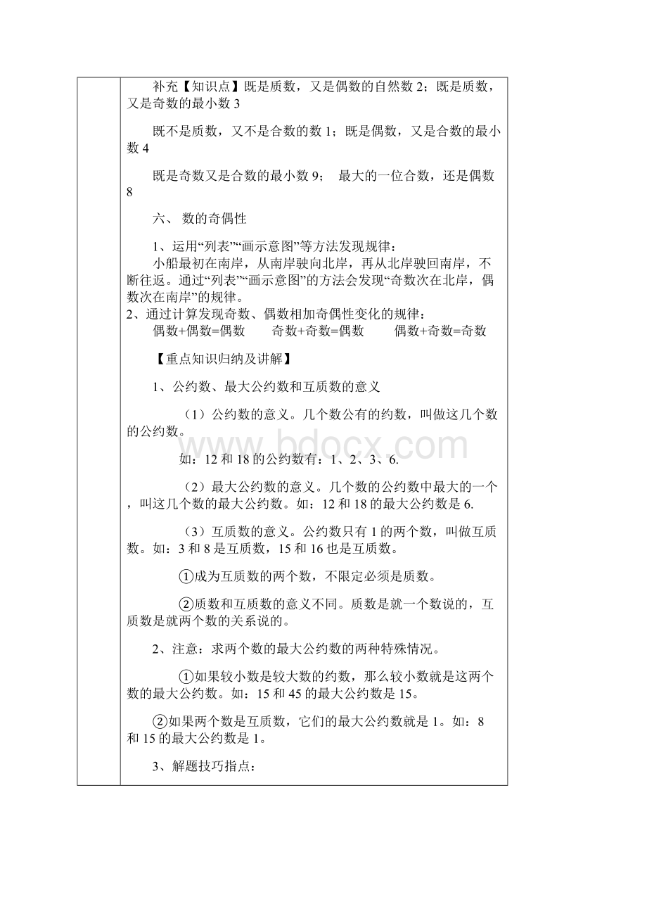 小五11总复习一因数和倍数周佳佳.docx_第3页