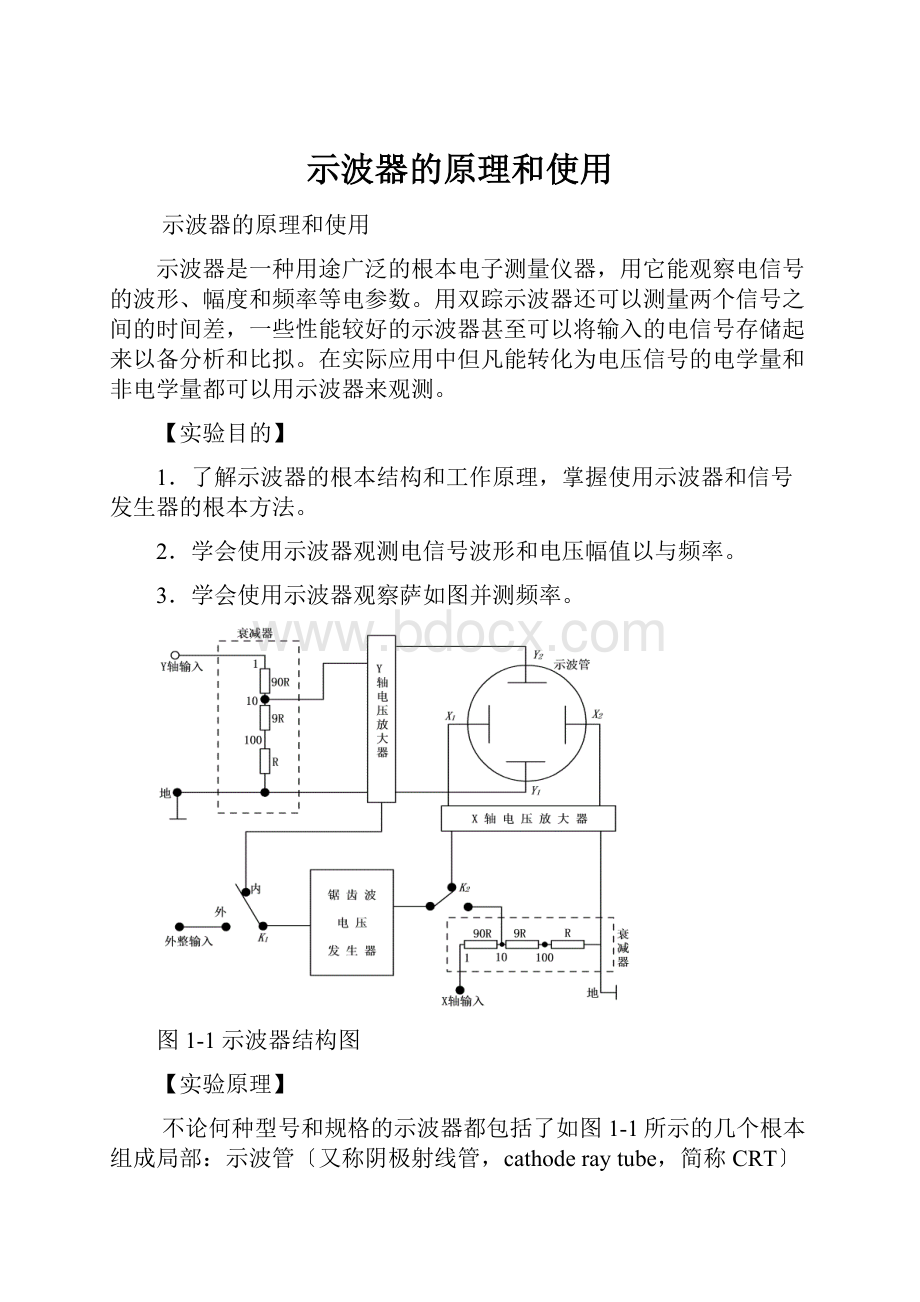 示波器的原理和使用.docx