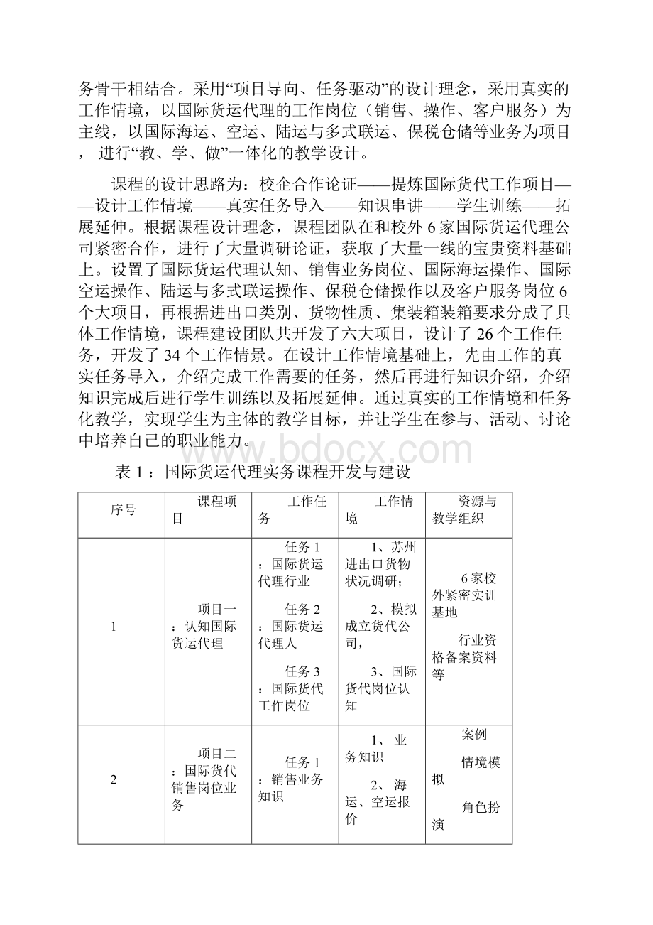 国际货运代理实务课程建设总结分解教学文案.docx_第3页