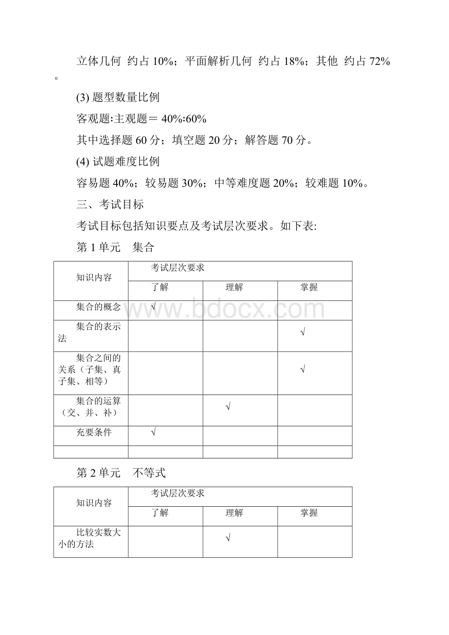 四川对口高职高考数学考纲.docx_第3页