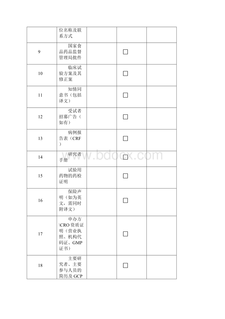 临床试验标准操作规程.docx_第3页