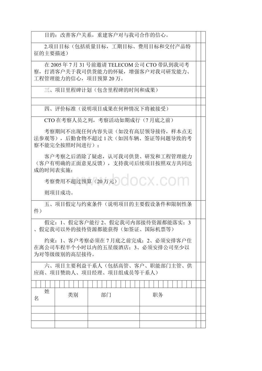 最新华为项目10大模板可直接套用非常实用的项目模板.docx_第3页