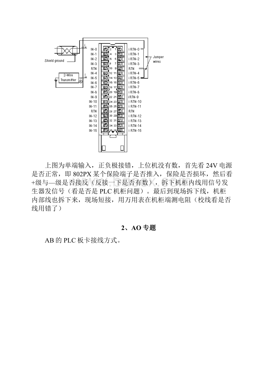 ABPLC系统1756模块接线状态说明.docx_第2页