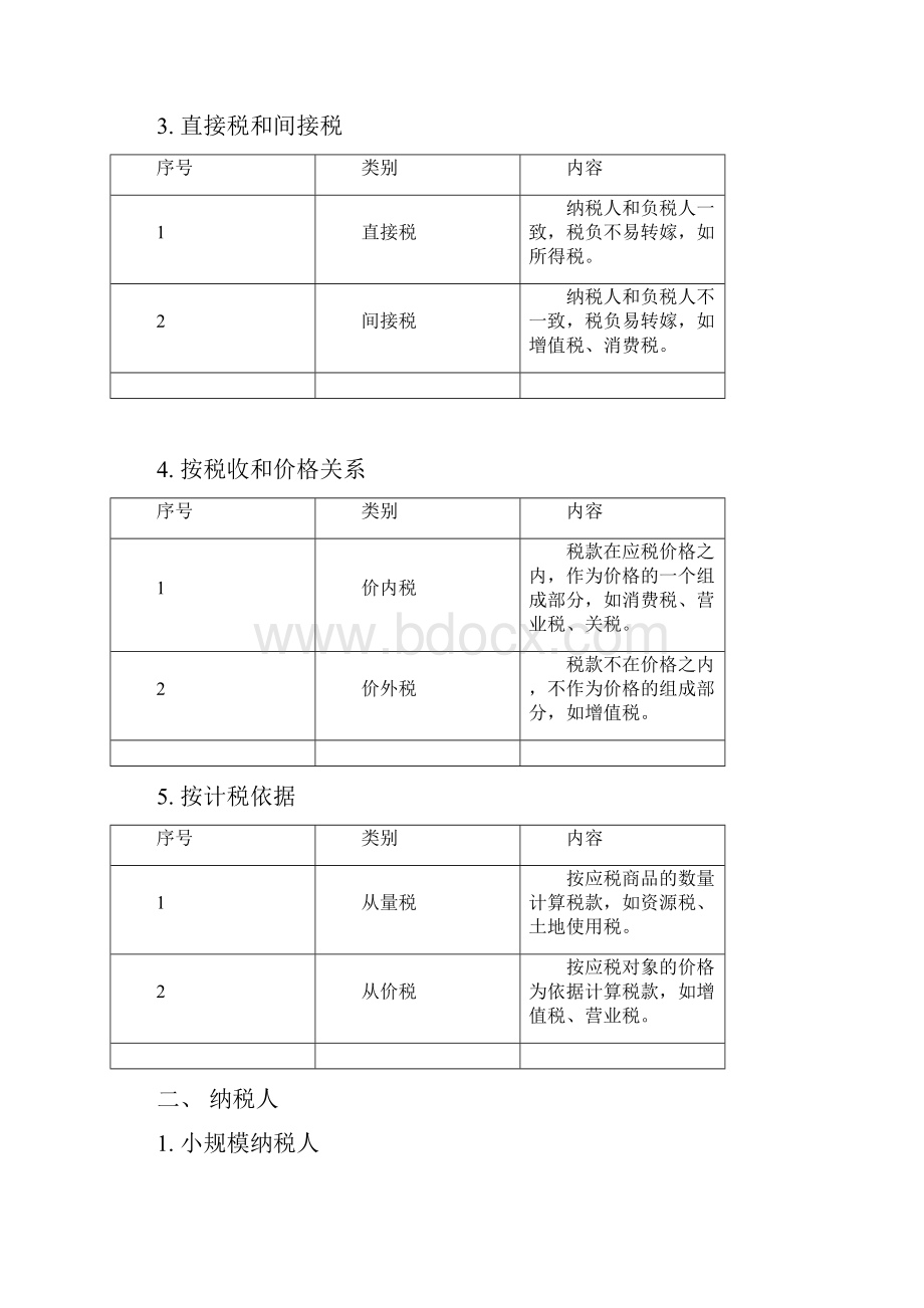 税收知识.docx_第2页