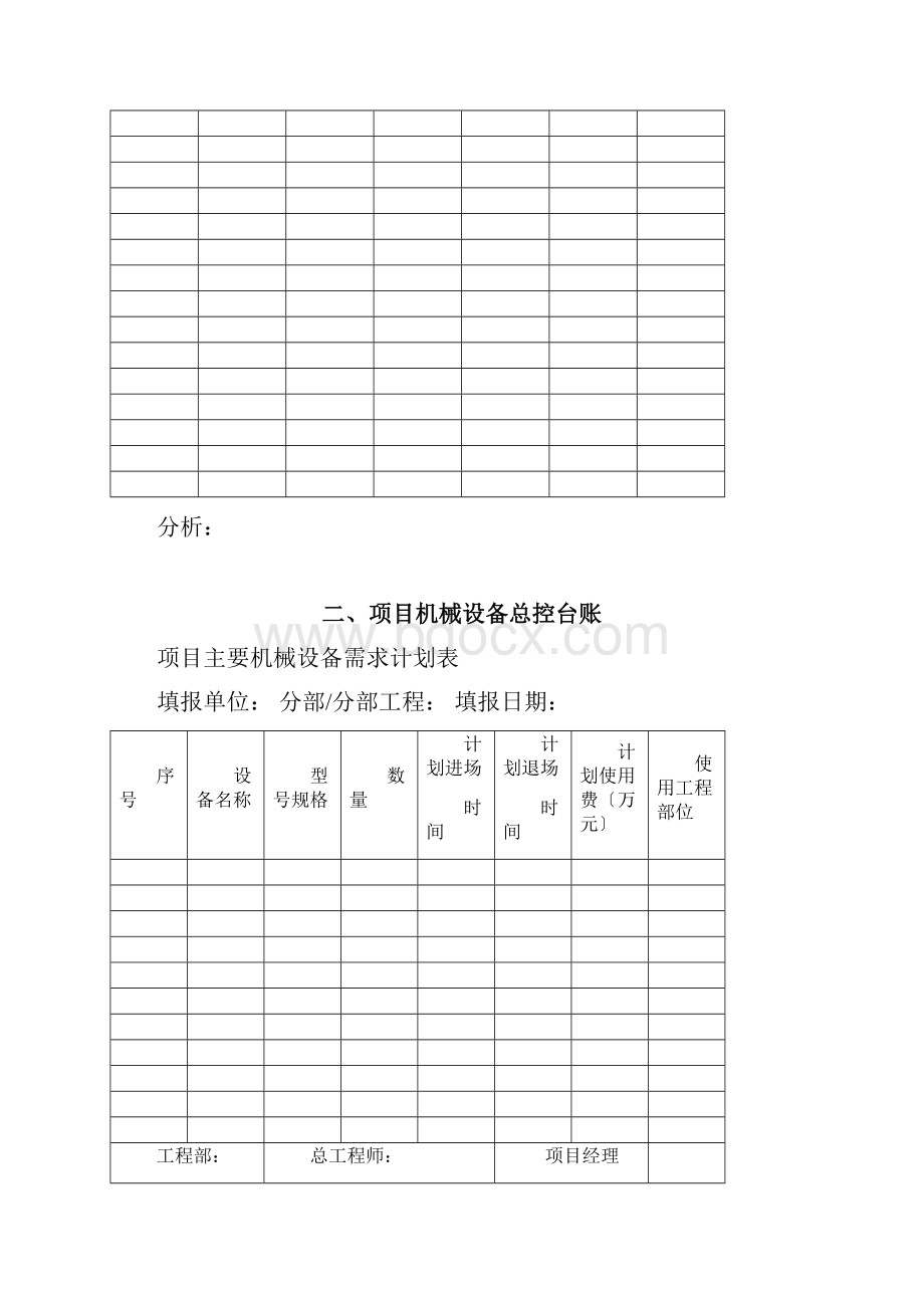 项目机械设备季度经济活动分析报告.docx_第2页