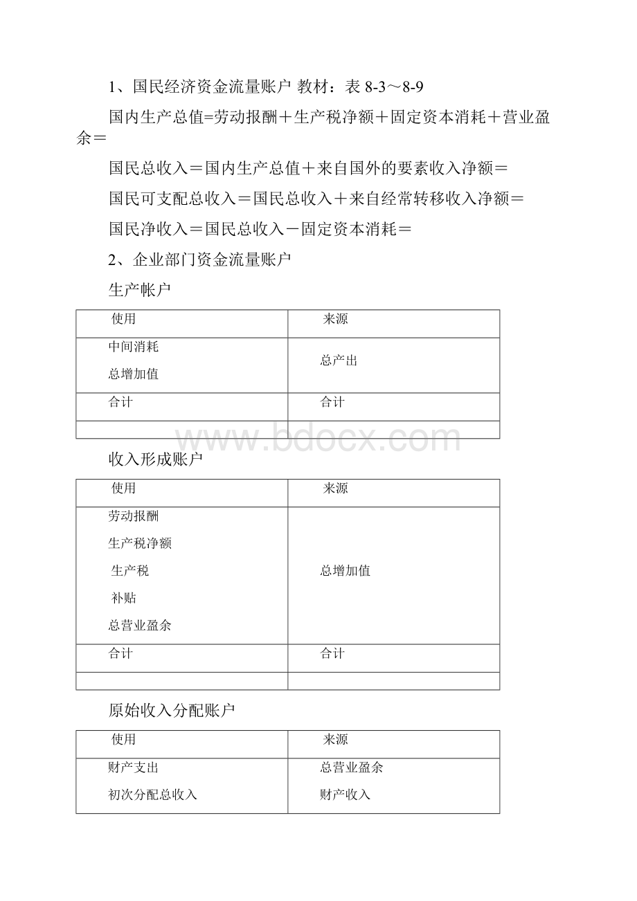 国民经济核算计算题.docx_第2页