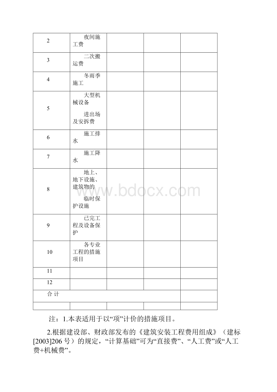 工程量清单编制使用表格1.docx_第3页