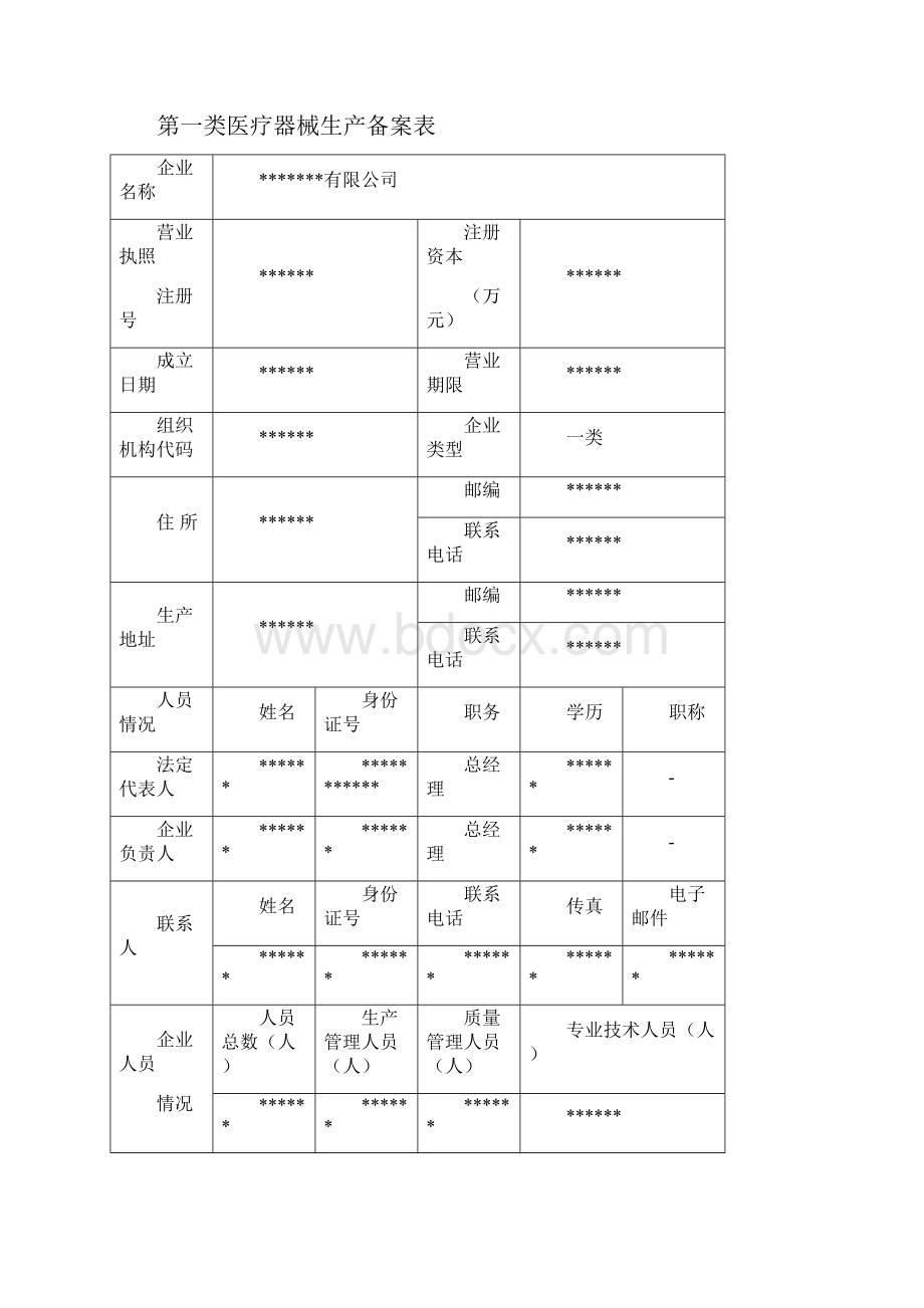 第一类医疗器械生产备案材料.docx_第2页