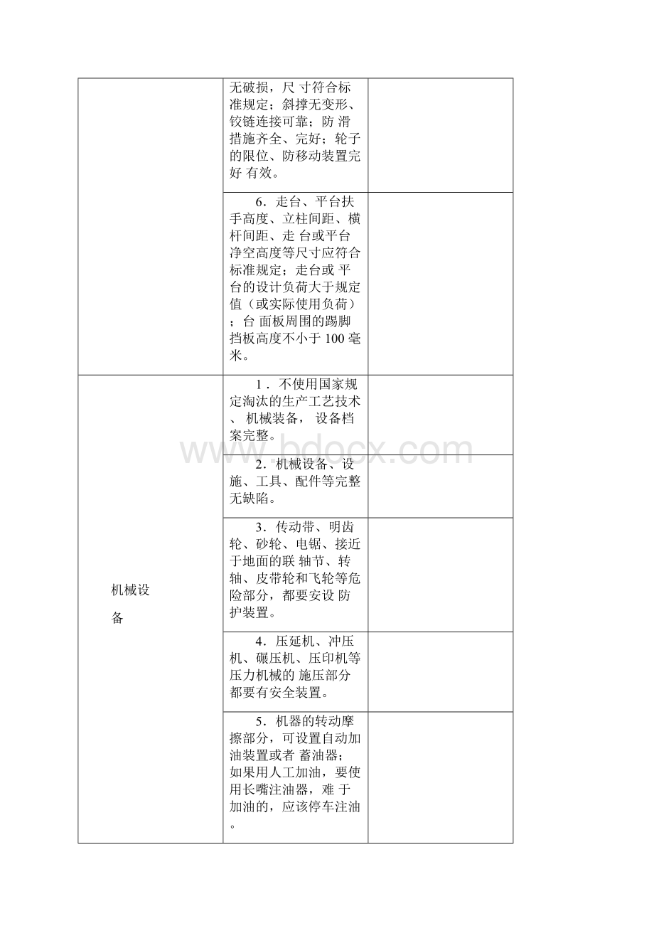 家具制造企业安全系统检查表.docx_第3页