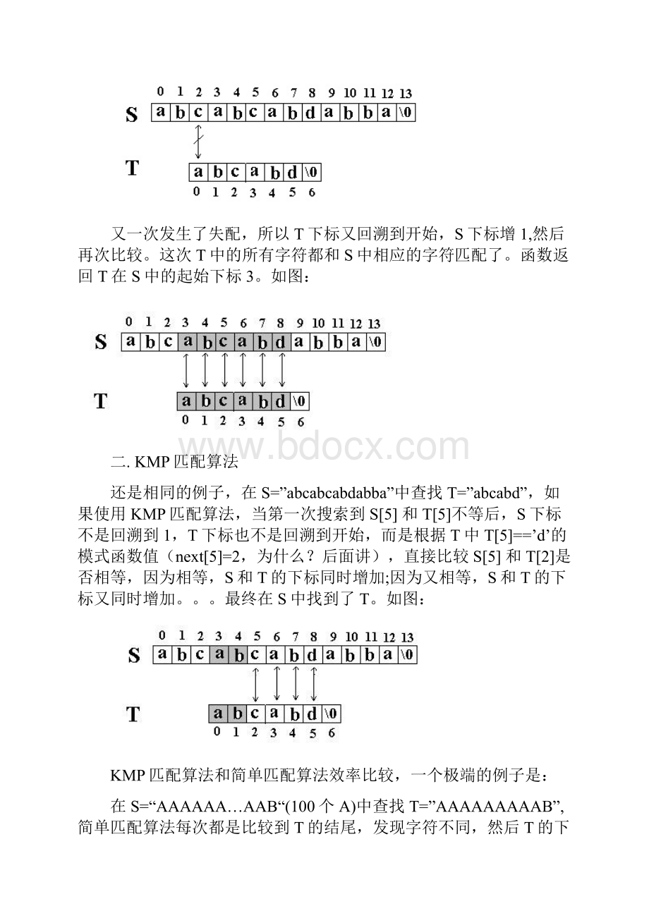 大学课件KMP算法.docx_第3页