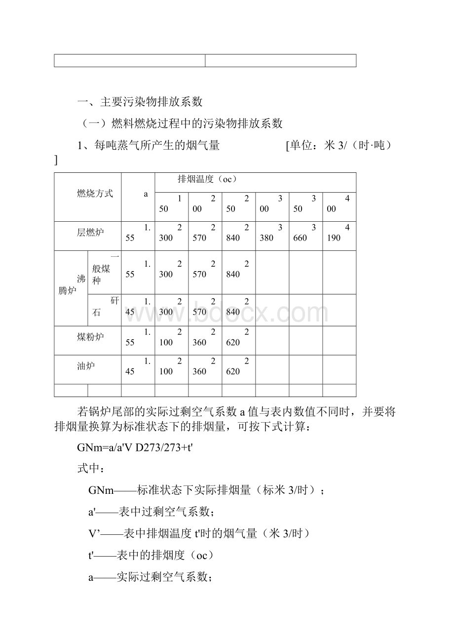 排污系数.docx_第2页