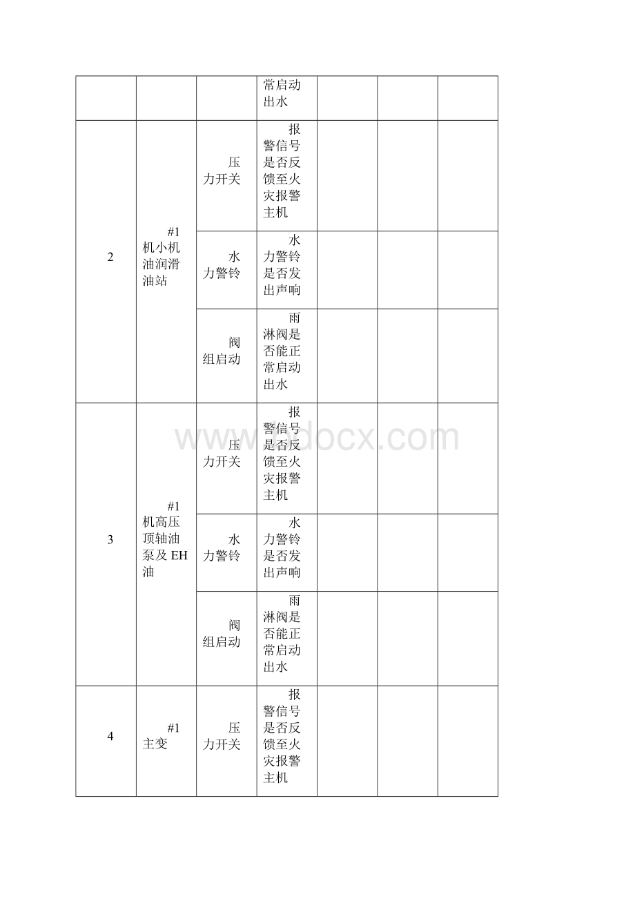 消防系统联动试验方案.docx_第3页