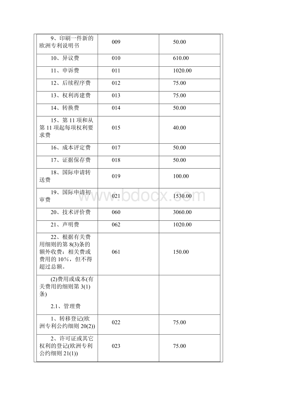 欧洲专利局专利申请费用10页word.docx_第3页