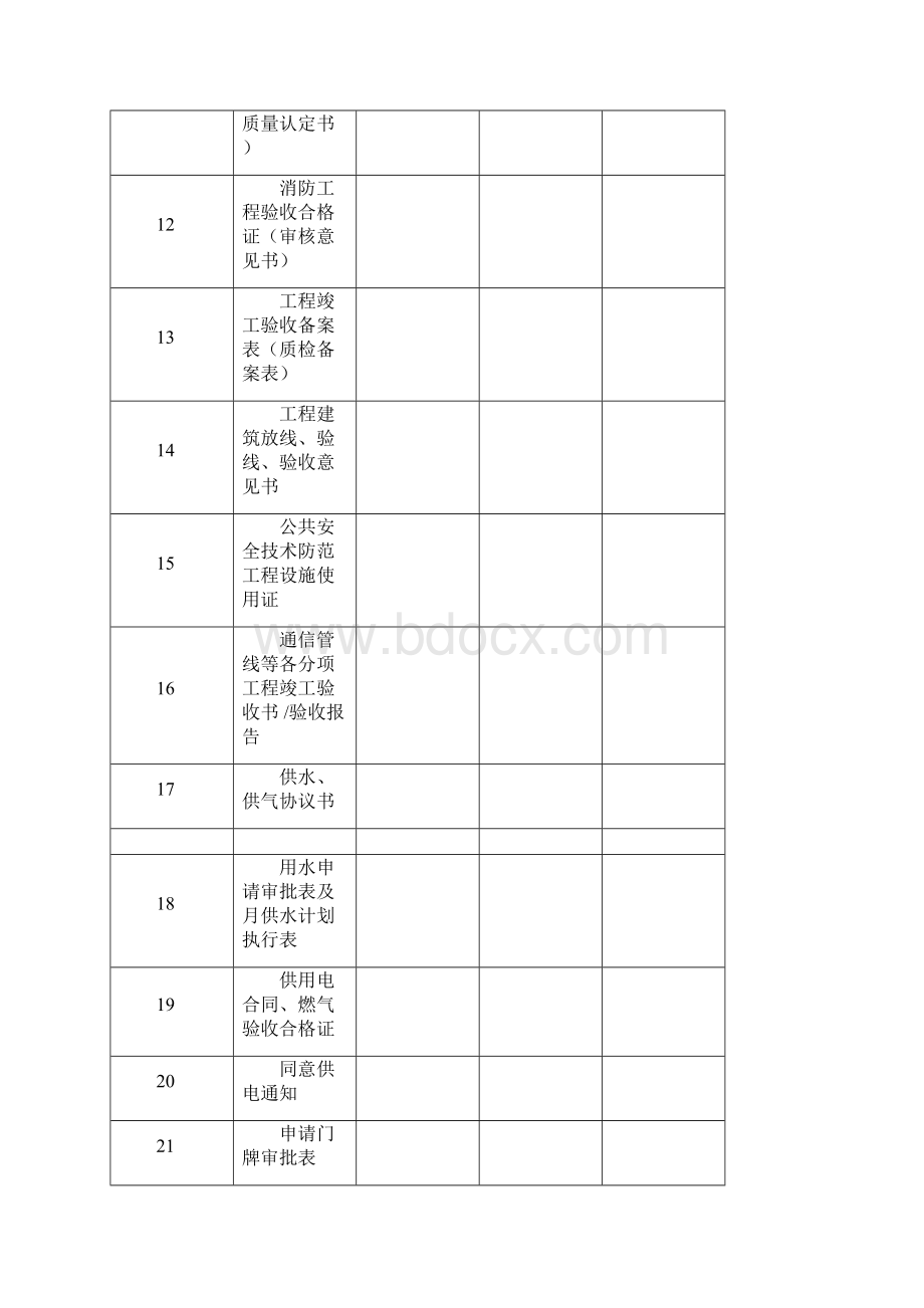 物业承接查验表格模板.docx_第3页