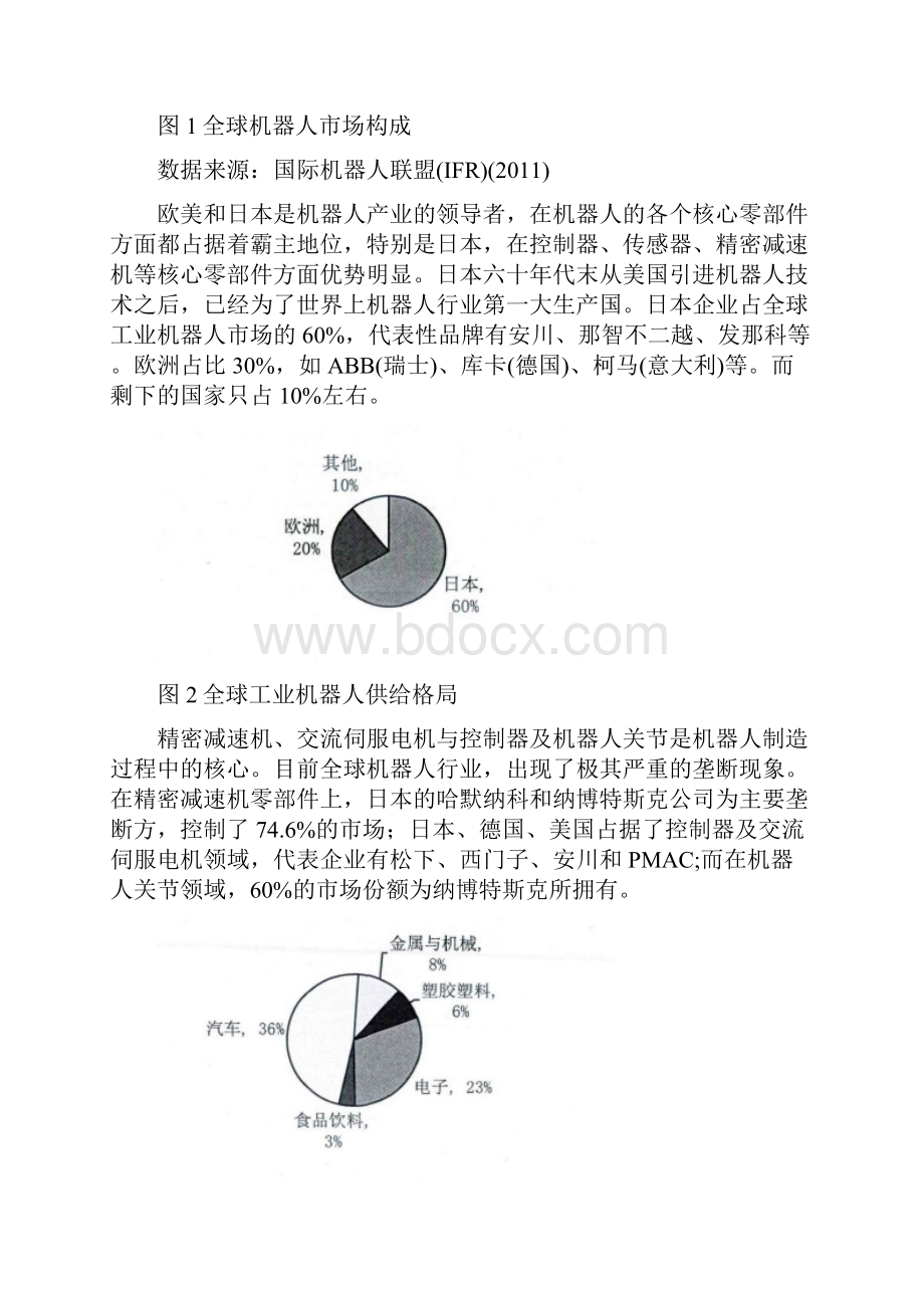 上海机器人产业园发展规划研究2.docx_第2页