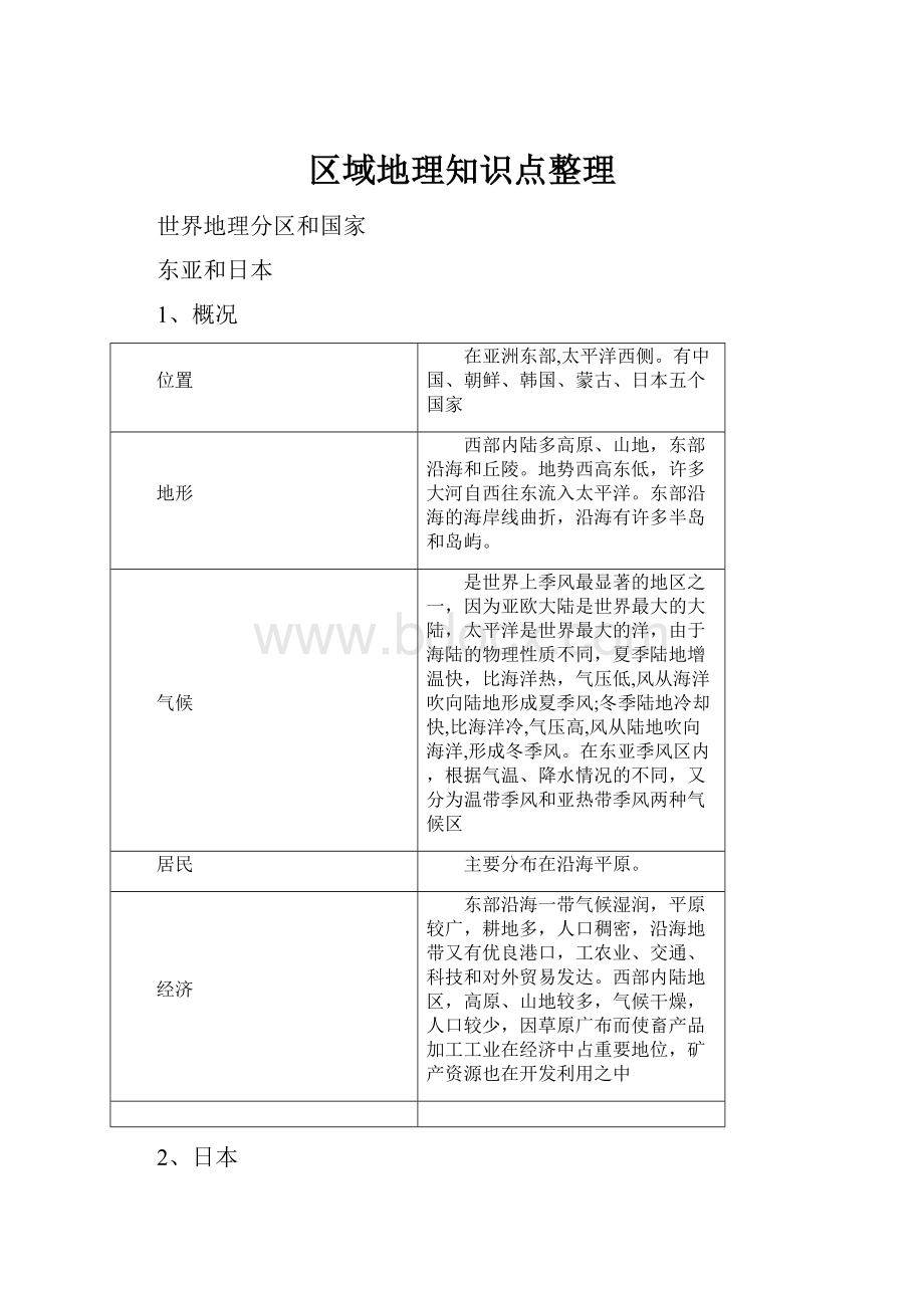 区域地理知识点整理.docx_第1页