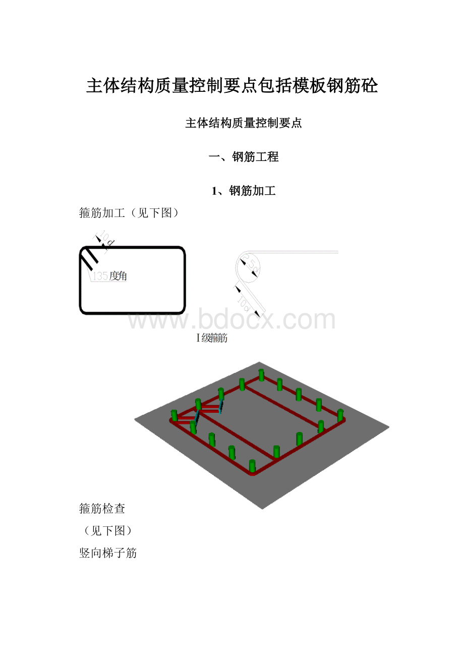 主体结构质量控制要点包括模板钢筋砼.docx_第1页