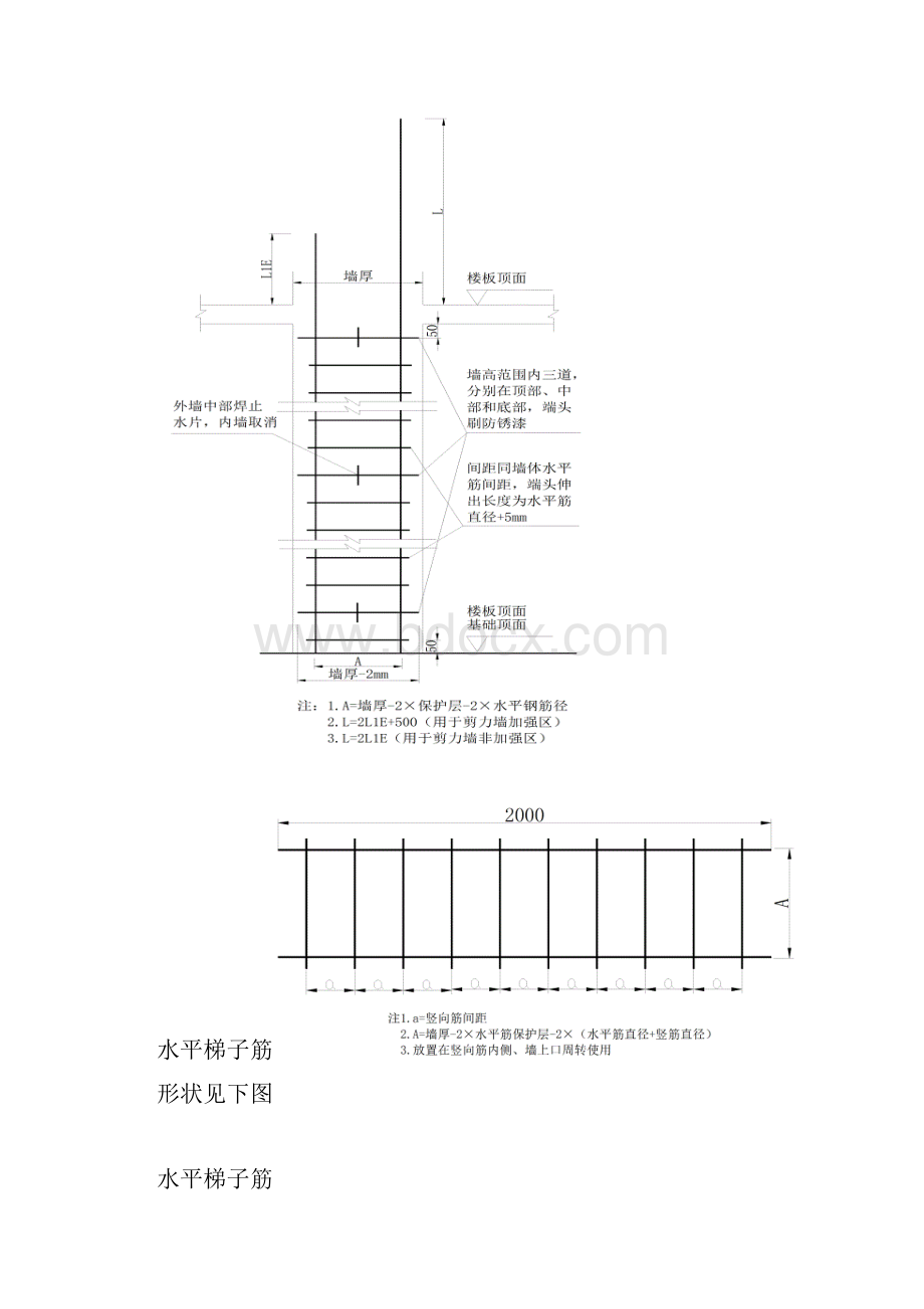 主体结构质量控制要点包括模板钢筋砼.docx_第2页