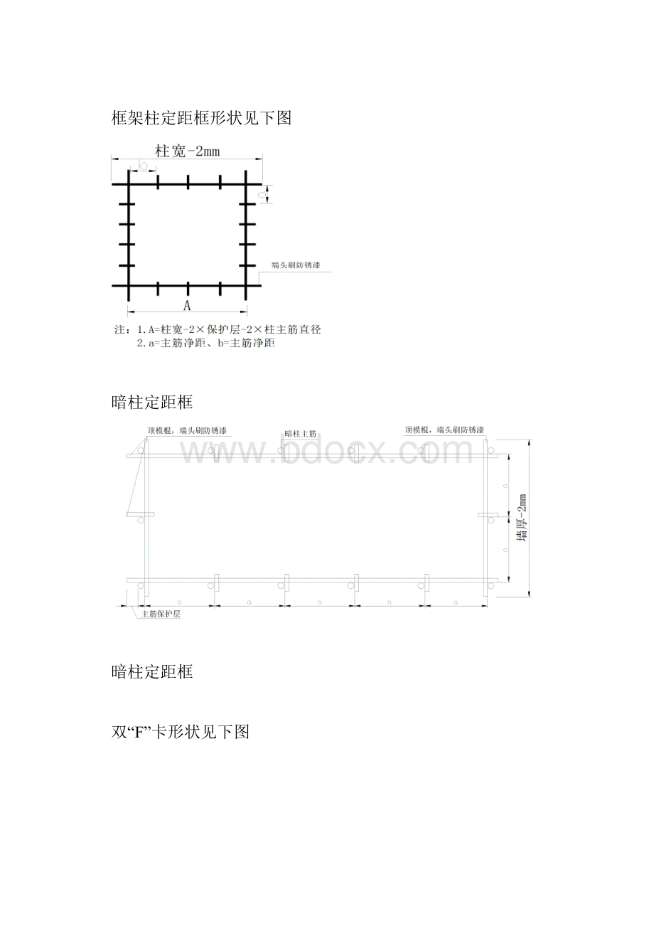 主体结构质量控制要点包括模板钢筋砼.docx_第3页