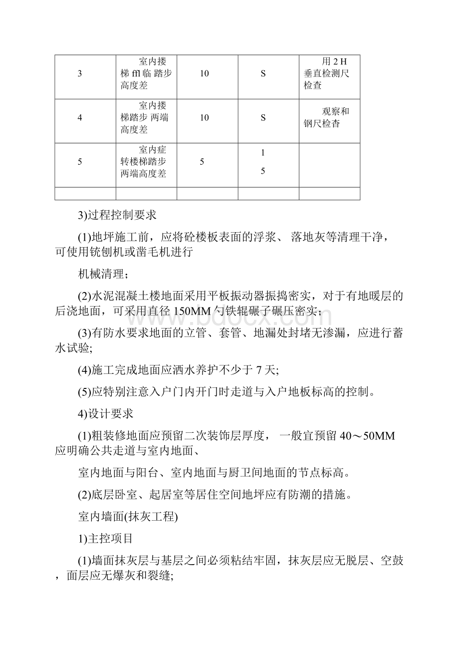 绿城集团住宅工程质量标准.docx_第3页