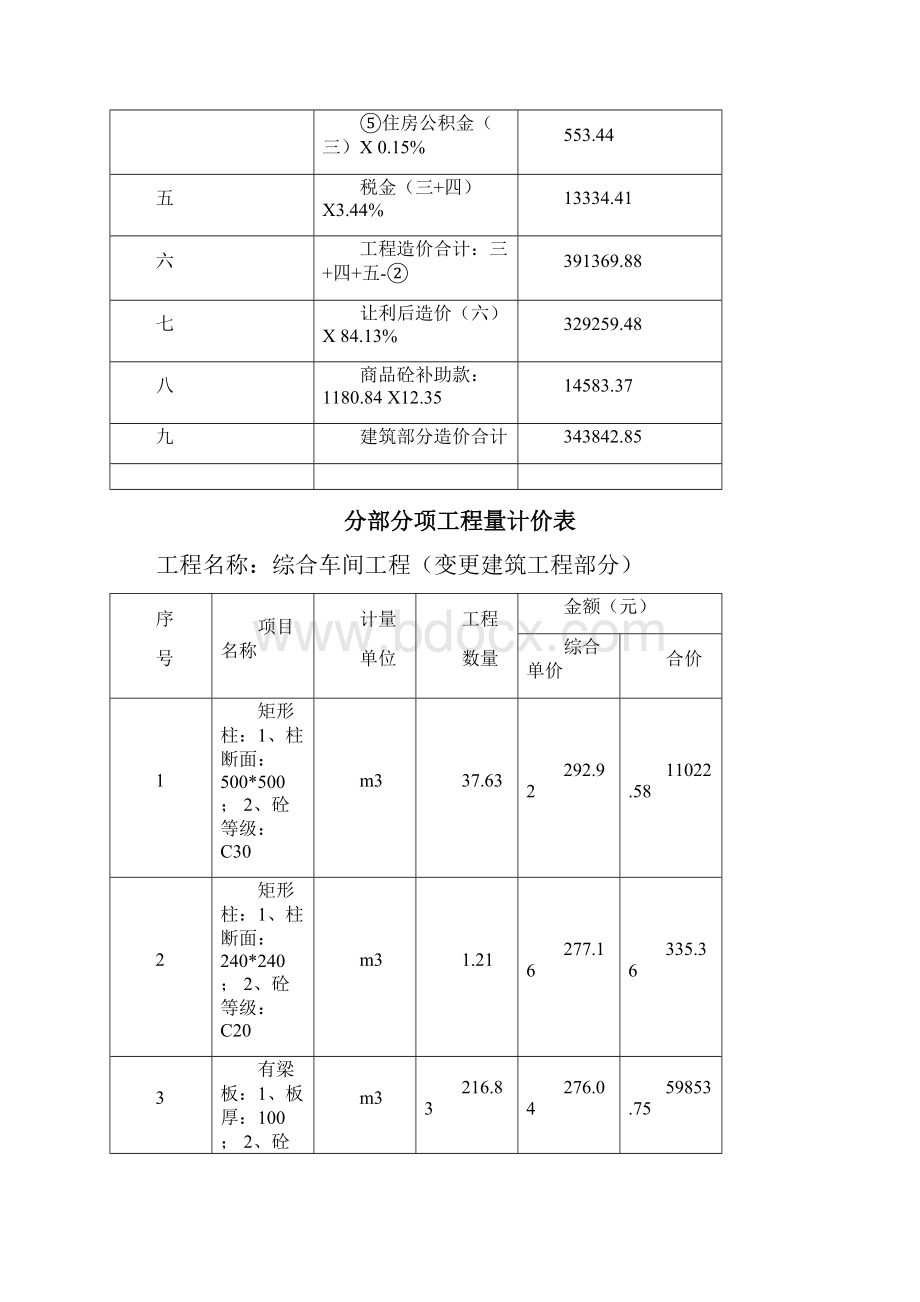 某工程竣工结算书格式.docx_第3页