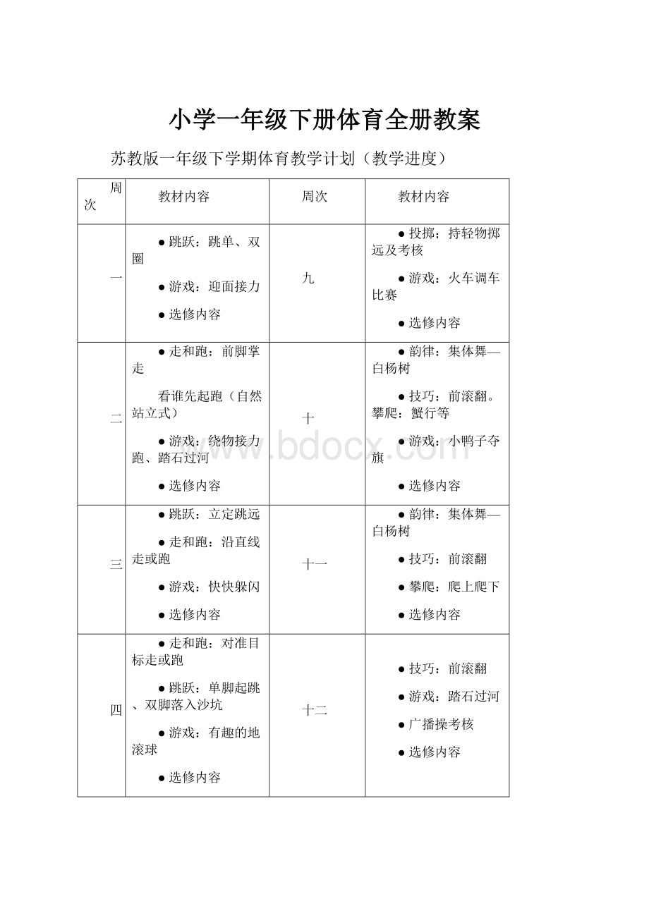 小学一年级下册体育全册教案.docx_第1页