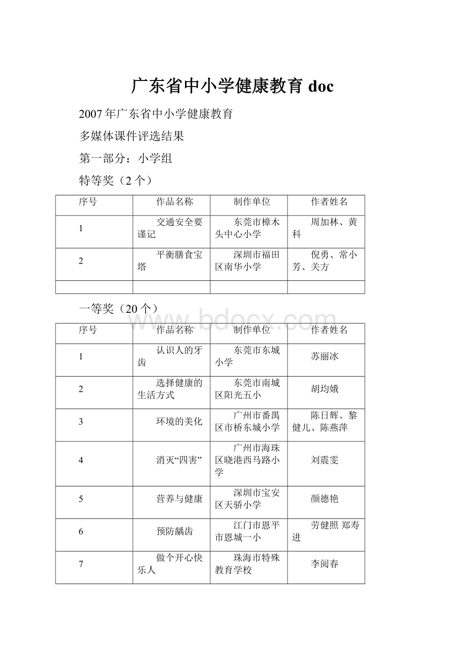 广东省中小学健康教育doc.docx_第1页