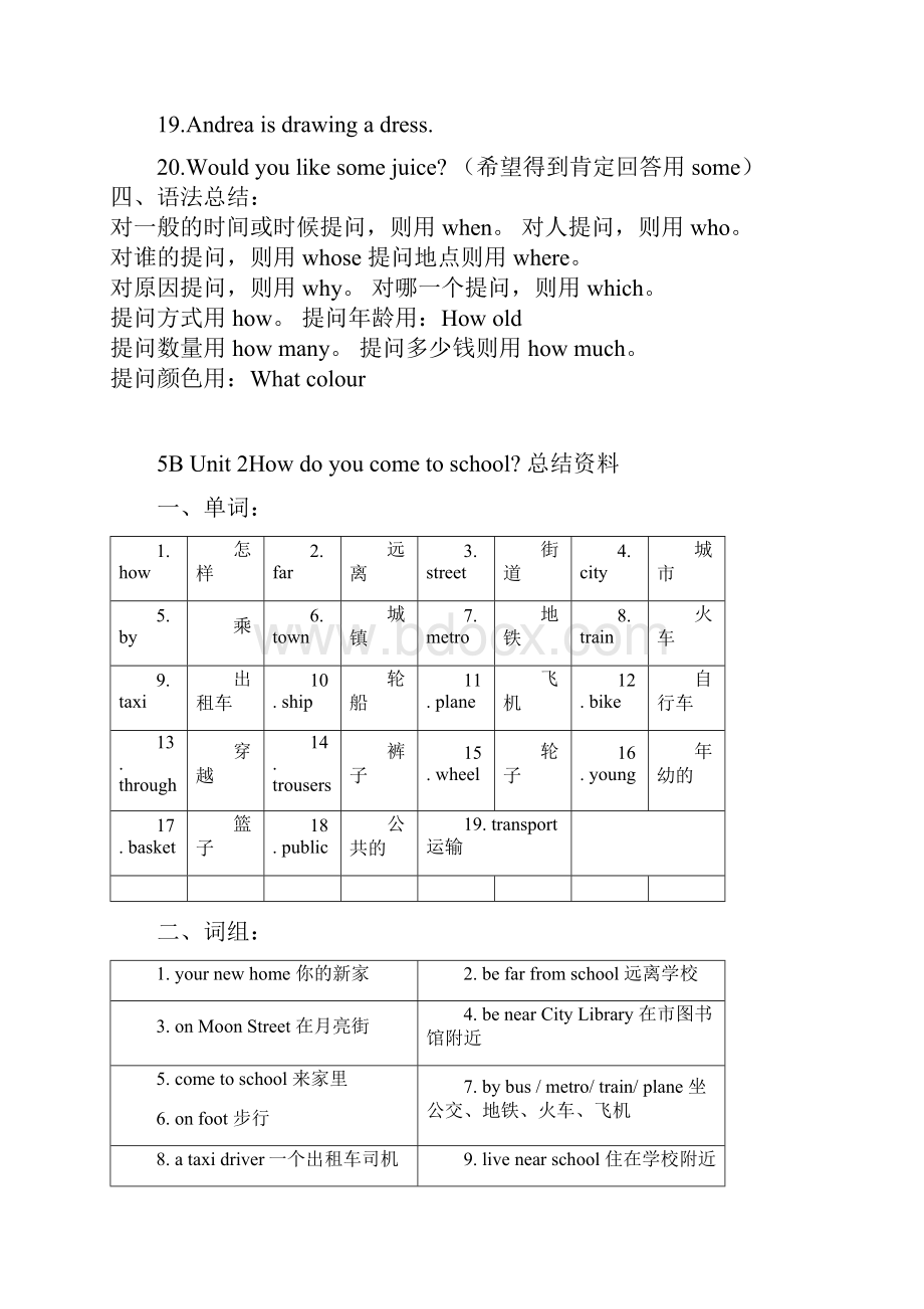 苏教版小学英语五年级下册知识点.docx_第3页