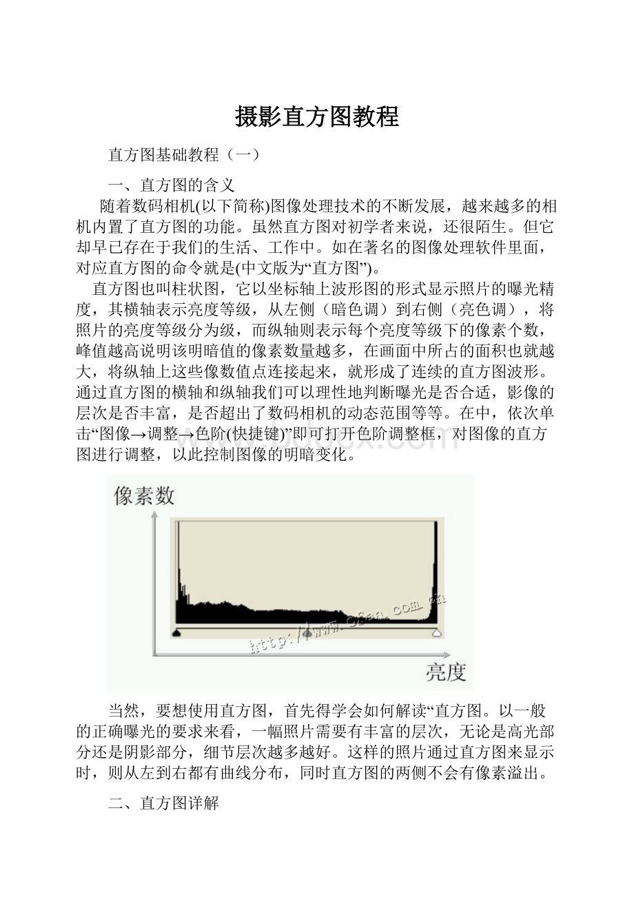 摄影直方图教程.docx_第1页