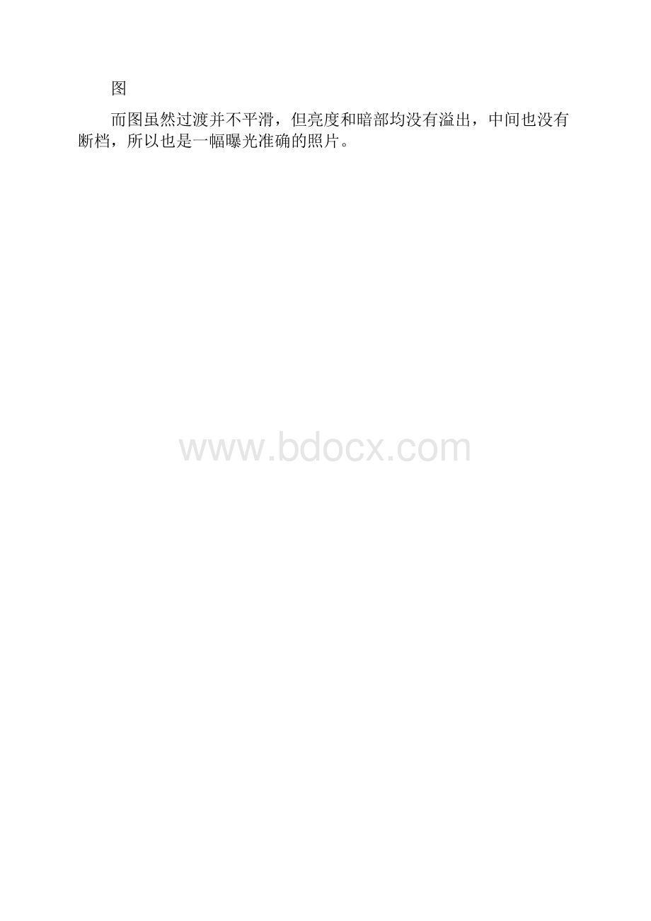 摄影直方图教程.docx_第3页