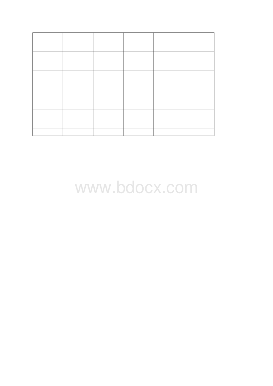 食用菌栽培学实验指导大纲上实验课用.docx_第2页