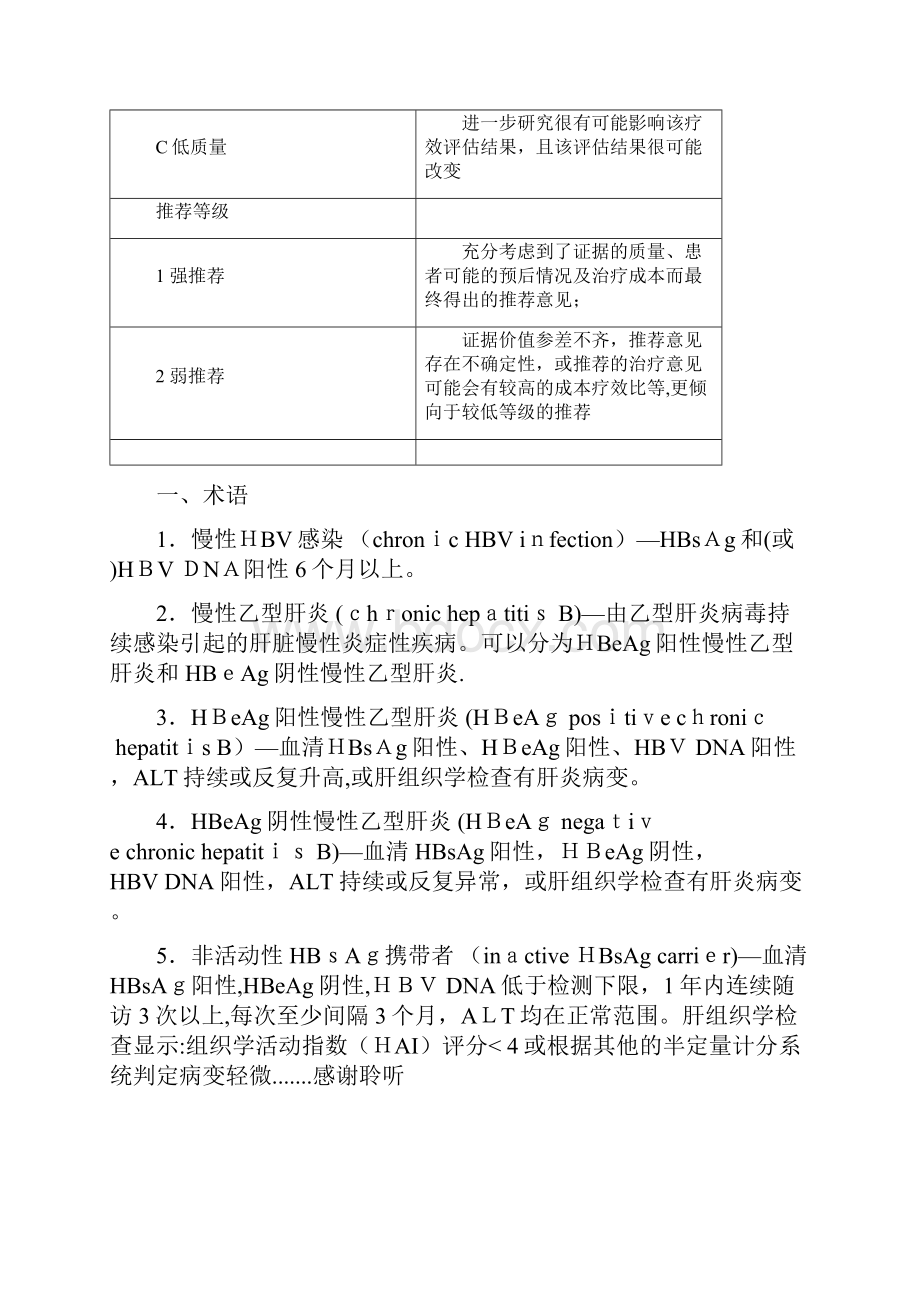 中国《慢性乙型肝炎防治指南》干货.docx_第2页